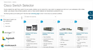 © 2017 Cisco and/or its affiliates. All rights reserved. Cisco Public
 