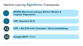 © 2017 Cisco and/or its affiliates. All rights reserved. Cisco Confidential
Machine Learning Algorithms / Frameworks
MEMM (Maximum-entropy Markov Model) &
Logistic Regression
CRF (Stanford NLP)
CRF + BiLSTM with Character / Word embeddings
Google BERT (POC)
 