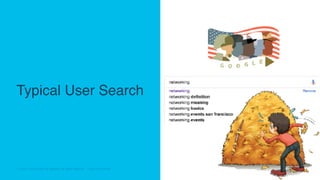 © 2018 Cisco and/or its affiliates. All rights reserved. Cisco Confidential© 2018 Cisco and/or its affiliates. All rights reserved. Cisco Confidential
Typical User Search
 