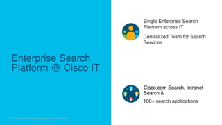 © 2018 Cisco and/or its affiliates. All rights reserved. Cisco Confidential
© 2017 Cisco and/or its affiliates. All rights reserved. Cisco Public
Cisco.com Search, Intranet
Search &
Single Enterprise Search
Platform across IT
Centralized Team for Search
Services
100+ search applications
Enterprise Search
Platform @ Cisco IT
 