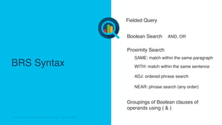 © 2018 Cisco and/or its affiliates. All rights reserved. Cisco Confidential© 2018 Cisco and/or its affiliates. All rights reserved. Cisco Confidential
BRS Syntax
Proximity Search
Fielded Query
Groupings of Boolean clauses of
operands using ( & )
Boolean Search AND, OR
SAME: match within the same paragraph
WITH: match within the same sentence
ADJ: ordered phrase search
NEAR: phrase search (any order)
 
