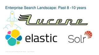 © 2018 Cisco and/or its affiliates. All rights reserved. Cisco Confidential
Enterprise Search Landscape: Past 8 -10 years
 