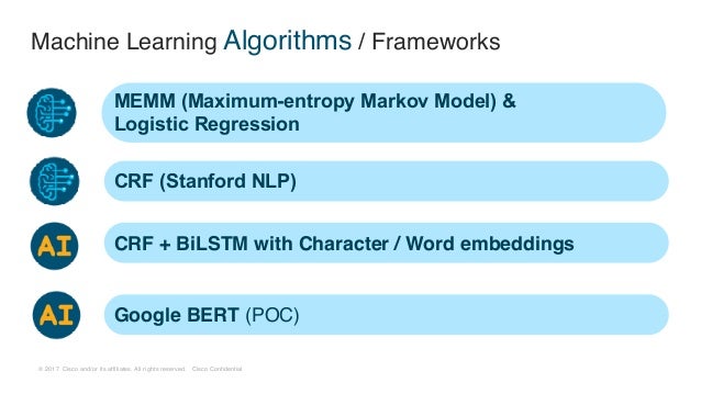 elastic cloud machine learning