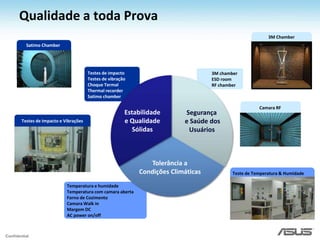 Inovadora em tendências!
