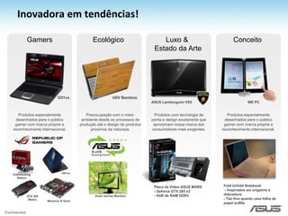 8.1B USD6.9B USDFaturamento da Marca ASUS – Valores em Dólares Americanos.Faturamento
