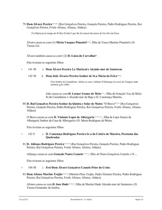 25 jun 2015 Descendentes de D. Aldara Página 24
79.Dom Álvaro Pereira502,503,504
(Rui Gonçalves Pereira, Gonçalo Pereira, Pedro Rodrigues Pereira, Rui
Gonçalves Pereira, Froile Afonso, Afonso, Aldara).
Foi Mariscal no tempo do El Rey D.João I que lhe fez mercê das terras de S.ta M.a da Feira.
Álvaro casou-se com (1) Mécia Vasques Pimentel505,506
, filha de Vasco Martins Pimentel e D.
Tereza Gil.
Álvaro também casou-se com1 (2) D. Luiza do Carvalhal507
.
Eles tiveram os seguintes filhos
+ 141 M i. Dom Álvaro Pereira 2.o Mariscal e Alcaide-mor de Santarem.
142 M ii. Dom João Álvares Pereira Senhor de St.a Maria da Feira508,509
.
Foia Senhor da Castanheira. Achou-se com o Infante D.Henrique no cerco de Tangere onde
mostrou g.de vallor.
João casou-se com D. Leonor Gomes de Melo510,511
, filha de Gonçalo Vaz de Melo
Sr.de Castanheira e Alcaide-mor de Beja e D. Constança Martins.
80.D. Rui Gonçalves Pereira Senhor da Quinta e Solar de Matos "O Bravo"512,513
(Rui Gonçalves
Pereira, Gonçalo Pereira, Pedro Rodrigues Pereira, Rui Gonçalves Pereira, Froile Afonso, Afonso,
Aldara).
O Bravo casou-se com D. Violante Lopes de Albergaria514,515,516,517
, filha de Lopo Soares de
Albergaria Senhor da Casa de Albergaria e D. Maria Rodrigues de Meira.
Eles tiveram os seguintes filhos
+ 143 F i. D. Constança Rodrigues Pereira Sr.a do Celeiro de Maceira, Prestamo das
Quebradas.
82.D. Aldonça Rodrigues Pereira518,519,520
(Rui Gonçalves Pereira, Gonçalo Pereira, Pedro Rodrigues
Pereira, Rui Gonçalves Pereira, Froile Afonso, Afonso, Aldara).
Aldonça casou-se com Gonçalo Nunes Camelo521,522,523
, filho de Nuno Gonçalves Camelo e N....
Eles tiveram os seguintes filhos
+ 144 M i. Frei Dom Álvaro Gonçalves Camelo Prior do Crato.
83.Dom Afonso Martins Trojão524,525,526
(Martim Pires Trojão, Pedro Homem Pereira, Pedro Rodrigues
Pereira, Rui Gonçalves Pereira, Froile Afonso, Afonso, Aldara).
Afonso casou-se com D. Ines Dade527,528,529
, filha de Martim Dade Alcaide-mor de Santarem e D.
Tereza Fernandes de Seabra.
 