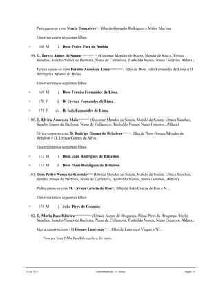 25 jun 2015 Descendentes de D. Aldara Página 29
Paio casou-se com Maria Gonçalves612
, filha de Gonçalo Rodrigues e Maior Martins.
Eles tiveram os seguintes filhos
+ 168 M i. Dom Pedro Paes de Ambia.
99.D. Tereza Annes de Souza613,614,615,616,617,618
(Guiomar Mendes de Souza, Mendo de Souza, Urraca
Sanches, Sancho Nunes de Barboza, Nuno de Cellanova, Teobaldo Nunes, Nuno Guterres, Aldara).
Tereza casou-se com Fernão Annes de Lima619,620,621,622,623
, filho de Dom João Fernandes de Lima e D.
Beringeira Afonso de Baião.
Eles tiveram os seguintes filhos
+ 169 M i. Dom Fernão Fernandes de Lima.
+ 170 F ii. D. Urraca Fernandes de Lima.
+ 171 F iii. D. Inês Fernandes de Lima.
100.D. Elvira Annes de Maia624,625,626,627
(Guiomar Mendes de Souza, Mendo de Souza, Urraca Sanches,
Sancho Nunes de Barboza, Nuno de Cellanova, Teobaldo Nunes, Nuno Guterres, Aldara).
Elvira casou-se com D. Rodrigo Gomes de Briteiros628,629,630
, filho de Dom Gomes Mendes de
Briteiros e D. Urraca Gomes da Silva.
Eles tiveram os seguintes filhos
+ 172 M i. Dom João Rodrigues de Briteiros.
+ 173 M ii. Dom Mem Rodrigues de Briteiros.
101.Dom Pedro Nunes de Gusmão631,632
(Urraca Mendes de Souza, Mendo de Souza, Urraca Sanches,
Sancho Nunes de Barboza, Nuno de Cellanova, Teobaldo Nunes, Nuno Guterres, Aldara).
Pedro casou-se com D. Urraca Gracia de Roa633
, filha de João Gracia de Roa e N....
Eles tiveram os seguintes filhos
+ 174 M i. João Pires de Gusmão.
102.D. Maria Paes Ribeira634,635,636,637,638,639
(Urraca Nunes de Bragança, Nuno Pires de Bragança, Froile
Sanches, Sancho Nunes de Barboza, Nuno de Cellanova, Teobaldo Nunes, Nuno Guterres, Aldara).
Maria casou-se com (1) Gomes Lourenço640,641
, filho de Lourenço Viegas e N....
Tirou por força D.M.a Paes Ribr.o pello q. foi morto.
 