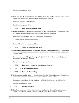 25 jun 2015 Descendentes de D. Aldara Página 35
Eles tiveram os seguintes filhos
124.Dom João Pires da Nóvoa736
(Urraca Pires da Maia, Pedro Paes da Maia, Chamoa Gomes, Gomes
Nunes, Nuno de Cellanova, Teobaldo Nunes, Nuno Guterres, Aldara).
João casou-se com D. Maria Nunes737
.
Eles tiveram os seguintes filhos
+ 217 M i. Dom Gonçalo Annes da Nóvoa.
125.Fernão Hermigues738,739
(Ximena Paes, Pedro Paes da Maia, Chamoa Gomes, Gomes Nunes, Nuno
de Cellanova, Teobaldo Nunes, Nuno Guterres, Aldara) nasceu740
em Limia.
Fernão casou-se com Maria Paes741,742,743
, filha de Dom Pedro Paes e N....
Sucedeo seu pay na Administraçao da Albergaria.
Fernão e Maria tiveram os seguintes filhos:
+ 218 M i. Soeiro Fernandes de Albergaria.
126.Dom Pedro Mendes de Azevedo 1o.Senhor de Azevedo, Senhor de Baião744,745,746,747
(Ximena Paes,
Pedro Paes da Maia, Chamoa Gomes, Gomes Nunes, Nuno de Cellanova, Teobaldo Nunes, Nuno
Guterres, Aldara).
Pedro casou-se com752
Velasquita Rodrigues Forjaz748,749,750,751
, filha de Dom Rodrigo Forjaz de
Trastamara e D. Moninha Gonçalves.
Eles tiveram os seguintes filhos
+ 219 M i. Dom Soeiro Pires de Azevedo Senhor de Azevedo.
+ 220 F ii. D. Maria Paes de Azevedo.
+ 221 M iii. Dom João Pires da Veiga.
127.D. Tereza Annes de Cerveira753,754,755
(João Nunes de Cerveira, Gontrode Fernandes, Urraca Gomes,
Gomes Nunes, Nuno de Cellanova, Teobaldo Nunes, Nuno Guterres, Aldara).
Tereza casou-se com Dom Gil Martins Jola756,757,758
, filho de Dom Martim Paes de Jola e N....
Eles tiveram os seguintes filhos
+ 222 F i. Sancha Gil de Jola.
128.Dom Lourenço Annes de Cerveira759
(João Nunes de Cerveira, Gontrode Fernandes, Urraca
Gomes, Gomes Nunes, Nuno de Cellanova, Teobaldo Nunes, Nuno Guterres, Aldara).
 
