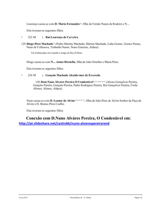 25 jun 2015 Descendentes de D. Aldara Página 36
Lourenço casou-se com D. Maria Fernandes760
, filha de Fernão Nunes de Rodeiro e N....
Eles tiveram os seguintes filhos
+ 223 M i. Rui Lourenço de Cerveira.
129.Diogo Pires Machado761
(Pedro Martins Machado, Martim Machado, Loba Gomes, Gomes Nunes,
Nuno de Cellanova, Teobaldo Nunes, Nuno Guterres, Aldara).
Foi Embaixador em Castella n tempo do Rey D.Dinis.
Diogo casou-se com N... Annes Dornella, filha de João Ornellas e Maria Pires.
Eles tiveram os seguintes filhos
+ 224 M i. Gonçalo Machado Alcaide-mor de Erveredo.
130.Dom Nuno Álvares Pereira O Condestável762,763,764,765,766,767
(Alvaro Gonçalves Pereira,
Gonçalo Pereira, Gonçalo Pereira, Pedro Rodrigues Pereira, Rui Gonçalves Pereira, Froile
Afonso, Afonso, Aldara).
Nuno casou-se com D. Leonor de Alvim768,769,770,771,772
, filha de João Pires de Alvim Senhor do Paço de
Alvim e D. Branca Pires Coelho.
Eles tiveram os seguintes filhos
Conexão com D.Nuno Alváres Pereira, O Condestável em:
http://pt.slideshare.net/castrokk/nuno-alvarespereirarevd
 