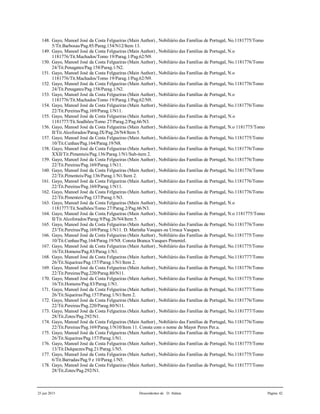 25 jun 2015 Descendentes de D. Aldara Página 42
148. Gayo, Manoel José da Costa Felgueiras (Main Author) , Nobiliário das Famílias de Portugal, No.1181775/Tomo
5/Tit.Barbosas/Pag.85/Parag.154/N12/Item 13.
149. Gayo, Manoel José da Costa Felgueiras (Main Author) , Nobiliário das Famílias de Portugal, N.o
1181776/Tit.Machados/Tomo 19/Parag.1/Pag.62/N9.
150. Gayo, Manoel José da Costa Felgueiras (Main Author) , Nobiliário das Famílias de Portugal, No.1181776/Tomo
24/Tit.Penagates/Pag.158/Parag.1/N2.
151. Gayo, Manoel José da Costa Felgueiras (Main Author) , Nobiliário das Famílias de Portugal, N.o
1181776/Tit.Machados/Tomo 19/Parag.1/Pag.62/N9.
152. Gayo, Manoel José da Costa Felgueiras (Main Author) , Nobiliário das Famílias de Portugal, No.1181776/Tomo
24/Tit.Penagates/Pag.158/Parag.1/N2.
153. Gayo, Manoel José da Costa Felgueiras (Main Author) , Nobiliário das Famílias de Portugal, N.o
1181776/Tit.Machados/Tomo 19/Parag.1/Pag.62/N9.
154. Gayo, Manoel José da Costa Felgueiras (Main Author) , Nobiliário das Famílias de Portugal, No.1181776/Tomo
22/Tit.Pereiras/Pag.169/Parag.1/N11.
155. Gayo, Manoel José da Costa Felgueiras (Main Author) , Nobiliário das Famílias de Portugal, N.o
1181777/Tit.Soalhões/Tomo 27/Parag.2/Pag.66/N3.
156. Gayo, Manoel José da Costa Felgueiras (Main Author) , Nobiliário das Famílias de Portugal, N.o 1181775/Tomo
II/Tit.Alcoforados/Parag.IX/Pag.26/N4/Item 5.
157. Gayo, Manoel José da Costa Felgueiras (Main Author) , Nobiliário das Famílias de Portugal, No.1181775/Tomo
10/Tit.Cunhas/Pag.164/Parag.19/N8.
158. Gayo, Manoel José da Costa Felgueiras (Main Author) , Nobiliário das Famílias de Portugal, No.1181776/Tomo
XXII/Tit.Pimenteis/Pag.136/Parag.1/N1/Sub-item 2.
159. Gayo, Manoel José da Costa Felgueiras (Main Author) , Nobiliário das Famílias de Portugal, No.1181776/Tomo
22/Tit.Pereiras/Pag.169/Parag.1/N11.
160. Gayo, Manoel José da Costa Felgueiras (Main Author) , Nobiliário das Famílias de Portugal, No.1181776/Tomo
22/Tit.Pimenteis/Pag.136/Parag.1/N1/Item 2.
161. Gayo, Manoel José da Costa Felgueiras (Main Author) , Nobiliário das Famílias de Portugal, No.1181776/Tomo
22/Tit.Pereiras/Pag.169/Parag.1/N11.
162. Gayo, Manoel José da Costa Felgueiras (Main Author) , Nobiliário das Famílias de Portugal, No.1181776/Tomo
22/Tit.Pimenteis/Pag.137/Parag.1/N3.
163. Gayo, Manoel José da Costa Felgueiras (Main Author) , Nobiliário das Famílias de Portugal, N.o
1181777/Tit.Soalhões/Tomo 27/Parag.2/Pag.66/N3.
164. Gayo, Manoel José da Costa Felgueiras (Main Author) , Nobiliário das Famílias de Portugal, N.o 1181775/Tomo
II/Tit.Alcoforados/Parag.9/Pag.26/N4/Item 5.
165. Gayo, Manoel José da Costa Felgueiras (Main Author) , Nobiliário das Famílias de Portugal, No.1181776/Tomo
23/Tit.Pereiras/Pag.169/Parag.1/N11. D. Marinha Vasques ou Urraca Vasques.
166. Gayo, Manoel José da Costa Felgueiras (Main Author) , Nobiliário das Famílias de Portugal, No.1181775/Tomo
10/Tit.Cunhas/Pag.164/Parag.19/N8. Consta Branca Vasques Pimentel.
167. Gayo, Manoel José da Costa Felgueiras (Main Author) , Nobiliário das Famílias de Portugal, No.1181775/Tomo
16/Tit.Homens/Pag.83/Parag.1/N1.
168. Gayo, Manoel José da Costa Felgueiras (Main Author) , Nobiliário das Famílias de Portugal, No.1181777/Tomo
26/Tit.Siqueiras/Pag.157/Parag.1/N1/Item 2.
169. Gayo, Manoel José da Costa Felgueiras (Main Author) , Nobiliário das Famílias de Portugal, No.1181776/Tomo
22/Tit.Pereiras/Pag.220/Parag.80/N11.
170. Gayo, Manoel José da Costa Felgueiras (Main Author) , Nobiliário das Famílias de Portugal, No.1181775/Tomo
16/Tit.Homens/Pag.83/Parag.1/N1.
171. Gayo, Manoel José da Costa Felgueiras (Main Author) , Nobiliário das Famílias de Portugal, No.1181777/Tomo
26/Tit.Siqueiras/Pag.157/Parag.1/N1/Item 2.
172. Gayo, Manoel José da Costa Felgueiras (Main Author) , Nobiliário das Famílias de Portugal, No.1181776/Tomo
22/Tit.Pereiras/Pag.220/Parag.80/N11.
173. Gayo, Manoel José da Costa Felgueiras (Main Author) , Nobiliário das Famílias de Portugal, No.1181777/Tomo
28/Tit.Zotes/Pag.292/N1.
174. Gayo, Manoel José da Costa Felgueiras (Main Author) , Nobiliário das Famílias de Portugal, No.1181776/Tomo
22/Tit.Pereiras/Pag.169/Parag.1/N10/Item 11. Consta com o nome de Mayor Peres Per.a.
175. Gayo, Manoel José da Costa Felgueiras (Main Author) , Nobiliário das Famílias de Portugal, No.1181777/Tomo
26/Tit.Siqueiras/Pag.157/Parag.1/N1.
176. Gayo, Manoel José da Costa Felgueiras (Main Author) , Nobiliário das Famílias de Portugal, No.1181775/Tomo
13/Tit.Dulquezes/Pag.21/Parag.1/N5.
177. Gayo, Manoel José da Costa Felgueiras (Main Author) , Nobiliário das Famílias de Portugal, No.1181775/Tomo
6/Tit.Barradas/Pag.9 e 10/Parag.1/N5.
178. Gayo, Manoel José da Costa Felgueiras (Main Author) , Nobiliário das Famílias de Portugal, No.1181777/Tomo
28/Tit.Zotes/Pag.292/N1.
 