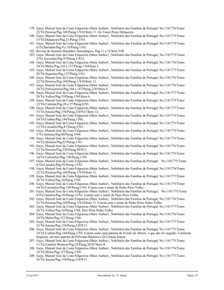 25 jun 2015 Descendentes de D. Aldara Página 43
179. Gayo, Manoel José da Costa Felgueiras (Main Author) , Nobiliário das Famílias de Portugal, No.1181776/Tomo
22/Tit.Pereiras/Pag.169/Parag.1/N10/Item 11. Ou Vasco Peres Dulquezes.
180. Gayo, Manoel José da Costa Felgueiras (Main Author) , Nobiliário das Famílias de Portugal, No.1181775/Tomo
13/Tit.Dulquezes/Pag.21/Parag.1/N5.
181. Gayo, Manoel José da Costa Felgueiras (Main Author) , Nobiliário das Famílias de Portugal, No.1181775/Tomo
6/Tit.Barradas/Pag.9 e 10/Parag.1/N5.
182. Revista do Instituto Heraldico Genealógico, Pag.11 e 12/Item VIII.
183. Gayo, Manoel José da Costa Felgueiras (Main Author) , Nobiliário das Famílias de Portugal, No.1181775/Tomo
3/Tit.Azevedos/Pag.97/Parag.1/N12.
184. Gayo, Manoel José da Costa Felgueiras (Main Author) , Nobiliário das Famílias de Portugal, No.1181776/Tomo
18/Tit.Melos/Pag.126 e 127/Parag.1/N4/Item 5.
185. Gayo, Manoel José da Costa Felgueiras (Main Author) , Nobiliário das Famílias de Portugal, No.1181777/Tomo
26/Tit.Siqueiras/Pag.157/Parag.1/N1.
186. Gayo, Manoel José da Costa Felgueiras (Main Author) , Nobiliário das Famílias de Portugal, No.1181776/Tomo
22/Tit.Pereiras/Pag.169/Parag.1/N10/Item 11.
187. Gayo, Manoel José da Costa Felgueiras (Main Author) , Nobiliário das Famílias de Portugal, No.1181776/Tomo
24/Tit.Portocarreiro/Pag.166 e 167/Parag.2/N5/Item 6.
188. Gayo, Manoel José da Costa Felgueiras (Main Author) , Nobiliário das Famílias de Portugal, No.1181777/Tomo
28/Tit.Velhos/Pag.33/Parag.1/N5/Item 6.
189. Gayo, Manoel José da Costa Felgueiras (Main Author) , Nobiliário das Famílias de Portugal, No.1181775/Tomo
12/Tit.Correias/Pag.26 e 27/Parag.8/N5. .
190. Gayo, Manoel José da Costa Felgueiras (Main Author) , Nobiliário das Famílias de Portugal, No.1181777/Tomo
33/Tit.Souzas/Pag.154/Parag.210/N11/Item 12.
191. Gayo, Manoel José da Costa Felgueiras (Main Author) , Nobiliário das Famílias de Portugal, No.1181775/Tomo
10/Tit.Cunhas/Pag.144/Parag.1/N6.
192. Gayo, Manoel José da Costa Felgueiras (Main Author) , Nobiliário das Famílias de Portugal, No.1181775/Tomo
12/Tit.Coronéis/Pag.87/Parag.5/N3.
193. Gayo, Manoel José da Costa Felgueiras (Main Author) , Nobiliário das Famílias de Portugal, No.1181775/Tomo
3/Tit.Astúrias/Pag.80/Parag.3/N4.
194. Gayo, Manoel José da Costa Felgueiras (Main Author) , Nobiliário das Famílias de Portugal, No.1181775/Tomo
16/Tit.Homens/Pag.83/Parag.1/N1.
195. Gayo, Manoel José da Costa Felgueiras (Main Author) , Nobiliário das Famílias de Portugal, No.1181776/Tomo
22/Tit.Pereiras/Pag.220/Parag.80/N11.
196. Gayo, Manoel José da Costa Felgueiras (Main Author) , Nobiliário das Famílias de Portugal, No.1181775/Tomo
10/Tit.Corrutelos/Pag.138/Parag.1/N5.
197. Gayo, Manoel José da Costa Felgueiras (Main Author) , Nobiliário das Famílias de Portugal, No.1181775/Tomo
8/Tit.Camelos/Pag.95/Parag.13/N1.
198. Gayo, Manoel José da Costa Felgueiras (Main Author) , Nobiliário das Famílias de Portugal, No.1181776/Tomo
22/Tit.Pereiras/Pag.169/Parag.1/N10/Item 11.
199. Gayo, Manoel José da Costa Felgueiras (Main Author) , Nobiliário das Famílias de Portugal, No.1181777/Tomo
28/Tit.Velhos/Pag.34/Parag.1/N6.
200. Gayo, Manoel José da Costa Felgueiras (Main Author) , Nobiliário das Famílias de Portugal, No.1181775/Tomo
10/Tit.Corrutelos/Pag.138/Parag.1/N5. Consta com o nome de Pedro Pires Velho.
201. Gayo, Manoel José da Costa Felgueiras (Main Author) , Nobiliário das Famílias de Portugal, No.1181775/Tomo
8/Tit.Camelos/Pag.95/Parag.13/N1. Consta com o nome de Payo Pires Velho.
202. Gayo, Manoel José da Costa Felgueiras (Main Author) , Nobiliário das Famílias de Portugal, No.1181776/Tomo
23/Tit.Pereiras/Pag.169/Parag.1/N10/Item 11. Consta com o nome de Pedro Peres Pedro Velho.
203. Gayo, Manoel José da Costa Felgueiras (Main Author) , Nobiliário das Famílias de Portugal, No.1181777/Tomo
28/Tit.Velhos/Pag.34/Parag.1/N6. Pero Pires Pedro Velho.
204. Gayo, Manoel José da Costa Felgueiras (Main Author) , Nobiliário das Famílias de Portugal, No.1181776/Tomo
18/Tit.Melos/Pag.127/Parag.1/N6.
205. Gayo, Manoel José da Costa Felgueiras (Main Author) , Nobiliário das Famílias de Portugal, No.1181777/Tomo
33/Tit.Souzas/Pag.154/Parag.210/N13.
206. Gayo, Manoel José da Costa Felgueiras (Main Author) , Nobiliário das Famílias de Portugal, No.1181775/Tomo
10/Tit.Cunhas/Pag.144/Parag.1/N5. Consta como neta paterna de D.João de Aboim, o que não foi seguido. Conforme
Sequeira, era neta paterna de D.Fernão Ramires e D.Cristina Soares.
207. Gayo, Manoel José da Costa Felgueiras (Main Author) , Nobiliário das Famílias de Portugal, No.1181775/Tomo
11/Tit.Castelos Brancos/Pag.23/Parag.26/N7/Item 8.
208. Gayo, Manoel José da Costa Felgueiras (Main Author) , Nobiliário das Famílias de Portugal, No.1181776/Tomo
18/Tit.Melos/Pag.127/Parag.1/N6.
209. Gayo, Manoel José da Costa Felgueiras (Main Author) , Nobiliário das Famílias de Portugal, No.1181777/Tomo
33/Tit.Souzas/Pag.154/Parag.210/N13.
 