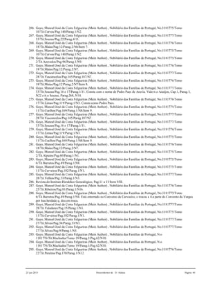 25 jun 2015 Descendentes de D. Aldara Página 46
266. Gayo, Manoel José da Costa Felgueiras (Main Author) , Nobiliário das Famílias de Portugal, No.1181775/Tomo
10/Tit.Curvos/Pag.140/Parag.1/N2.
267. Gayo, Manoel José da Costa Felgueiras (Main Author) , Nobiliário das Famílias de Portugal, No.1181777/Tomo
33/Tit.Souzas/Pag.22/Parag.4/11.
268. Gayo, Manoel José da Costa Felgueiras (Main Author) , Nobiliário das Famílias de Portugal, No.1181776/Tomo
18/Tit.Maias/Pag.12/Parag.2/N6/Item 7.
269. Gayo, Manoel José da Costa Felgueiras (Main Author) , Nobiliário das Famílias de Portugal, No.1181775/Tomo
10/Tit.Curvos/Pag.140/Parag.1/N2.
270. Gayo, Manoel José da Costa Felgueiras (Main Author) , Nobiliário das Famílias de Portugal, No.1181775/Tomo
2/Tit.Azevedos/Pag.96/Parag.1/N9.
271. Gayo, Manoel José da Costa Felgueiras (Main Author) , Nobiliário das Famílias de Portugal, No.1181776/Tomo
18/Tit.Maias/Pag.12/Parag.2/N7.
272. Gayo, Manoel José da Costa Felgueiras (Main Author) , Nobiliário das Famílias de Portugal, No.1181777/Tomo
28/Tit.Vasconcelos/Pag.165/Parag.187/N7.
273. Gayo, Manoel José da Costa Felgueiras (Main Author) , Nobiliário das Famílias de Portugal, No.1181776/Tomo
18/Tit.Maias/Pag.12/Parag.2/N7/Item 8.
274. Gayo, Manoel José da Costa Felgueiras (Main Author) , Nobiliário das Famílias de Portugal, No.1181777/Tomo
33/Tit.Souzas/Pag.16 e 17/Parag.1/11. Consta com o nome de Pedro Paes de Aravia. Vide tt.o Araújos, Cap.1, Parag.1,
N22 e tt.o Souzas, Parag.268, N14.
275. Gayo, Manoel José da Costa Felgueiras (Main Author) , Nobiliário das Famílias de Portugal, No.1181776/Tomo
17/Tit.Limas/Pag.119/Parag.1/N3. Consta como Pedro Paes.
276. Gayo, Manoel José da Costa Felgueiras (Main Author) , Nobiliário das Famílias de Portugal, No.1181775/Tomo
11/Tit.Coelhos/Pag.169/Parag.1/N8/Item 9.
277. Gayo, Manoel José da Costa Felgueiras (Main Author) , Nobiliário das Famílias de Portugal, No.1181777/Tomo
28/Tit.Vasconcelos/Pag.165/Parag.187/N7.
278. Gayo, Manoel José da Costa Felgueiras (Main Author) , Nobiliário das Famílias de Portugal, No.1181777/Tomo
33/Tit.Souzas/Pag.16 e 17/Parag.1/11.
279. Gayo, Manoel José da Costa Felgueiras (Main Author) , Nobiliário das Famílias de Portugal, No.1181776/Tomo
17/Tit.Limas/Pag.119/Parag.1/N3.
280. Gayo, Manoel José da Costa Felgueiras (Main Author) , Nobiliário das Famílias de Portugal, No.1181775/Tomo
11/Tit.Coelhos/Pag.169/Parag.1/N8/Item 9.
281. Gayo, Manoel José da Costa Felgueiras (Main Author) , Nobiliário das Famílias de Portugal, No.1181776/Tomo
18/Tit.Maias/Pag.12/Parag.2/N7.
282. Gayo, Manoel José da Costa Felgueiras (Main Author) , Nobiliário das Famílias de Portugal, No.1181775/Tomo
2/Tit.Alpuins/Pag.60/Parag.1/N1.
283. Gayo, Manoel José da Costa Felgueiras (Main Author) , Nobiliário das Famílias de Portugal, No.1181775/Tomo
6/Tit.Barretos/Pag.49/Parag.1/N8.
284. Gayo, Manoel José da Costa Felgueiras (Main Author) , Nobiliário das Famílias de Portugal, No.1181775/Tomo
11/Tit.Cerveiras/Pag.102/Parag.1/N1.
285. Gayo, Manoel José da Costa Felgueiras (Main Author) , Nobiliário das Famílias de Portugal, No.1181777/Tomo
28/Tit.Velhos/Pag.33/Parag.1/N3.
286. Revista do Instituto Heraldico Genealógico, Pag.11 a 13/Item VIII.
287. Gayo, Manoel José da Costa Felgueiras (Main Author) , Nobiliário das Famílias de Portugal, No.1181776/Tomo
25/Tit.Ribeiros/Pag.81/Parag.1/N16.
288. Gayo, Manoel José da Costa Felgueiras (Main Author) , Nobiliário das Famílias de Portugal, No.1181775/Tomo
6/Tit.Barretos/Pag.49/Parag.1/N8. Está enterrado no Convento de Carvoeiro, e trocou a 4.a parte do Convento da Vargea
por hua herdade q. deu em troca.
289. Gayo, Manoel José da Costa Felgueiras (Main Author) , Nobiliário das Famílias de Portugal, No.1181777/Tomo
28/Tit.Valadares/Pag.15/Parag.1/N1.
290. Gayo, Manoel José da Costa Felgueiras (Main Author) , Nobiliário das Famílias de Portugal, No.1181775/Tomo
11/Tit.Cerveiras/Pag.102/Parag.1/N1.
291. Gayo, Manoel José da Costa Felgueiras (Main Author) , Nobiliário das Famílias de Portugal, No.1181777/Tomo
27/Tit.Silvas/Pag.34/Parag.33/N3.
292. Gayo, Manoel José da Costa Felgueiras (Main Author) , Nobiliário das Famílias de Portugal, No.1181777/Tomo
27/Tit.Silvas/Pag.9/Parag.1/N3.
293. Gayo, Manoel José da Costa Felgueiras (Main Author) , Nobiliário das Famílias de Portugal, N.o
1181776/Tit.Machados/Tomo 19/Parag.1/Pag.62/N10.
294. Gayo, Manoel José da Costa Felgueiras (Main Author) , Nobiliário das Famílias de Portugal, N.o
1181776/Tit.Machados/Tomo 19/Parag.1/Pag.62/N10.
295. Gayo, Manoel José da Costa Felgueiras (Main Author) , Nobiliário das Famílias de Portugal, No.1181776/Tomo
22/Tit.Pereiras/Pag.170/Parag.1/N12.
 