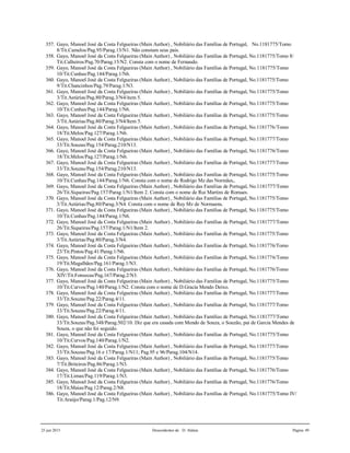 25 jun 2015 Descendentes de D. Aldara Página 49
357. Gayo, Manoel José da Costa Felgueiras (Main Author) , Nobiliário das Famílias de Portugal, No.1181775/Tomo
8/Tit.Camelos/Pag.95/Parag.13/N1. Não constam seus pais.
358. Gayo, Manoel José da Costa Felgueiras (Main Author) , Nobiliário das Famílias de Portugal, No.1181775/Tomo 8/
Tit.Calheiros/Pag.70/Parag.15/N2. Consta com o nome de Fernando.
359. Gayo, Manoel José da Costa Felgueiras (Main Author) , Nobiliário das Famílias de Portugal, No.1181775/Tomo
10/Tit.Cunhas/Pag.144/Parag.1/N6.
360. Gayo, Manoel José da Costa Felgueiras (Main Author) , Nobiliário das Famílias de Portugal, No.1181775/Tomo
9/Tit.Chancinhos/Pag.79/Parag.1/N3.
361. Gayo, Manoel José da Costa Felgueiras (Main Author) , Nobiliário das Famílias de Portugal, No.1181775/Tomo
3/Tit.Astúrias/Pag.80/Parag.3/N4/item 5.
362. Gayo, Manoel José da Costa Felgueiras (Main Author) , Nobiliário das Famílias de Portugal, No.1181775/Tomo
10/Tit.Cunhas/Pag.144/Parag.1/N6.
363. Gayo, Manoel José da Costa Felgueiras (Main Author) , Nobiliário das Famílias de Portugal, No.1181775/Tomo
3/Tit.Astúrias/Pag.80/Parag.3/N4/Item 5.
364. Gayo, Manoel José da Costa Felgueiras (Main Author) , Nobiliário das Famílias de Portugal, No.1181776/Tomo
18/Tit.Melos/Pag.127/Parag.1/N6.
365. Gayo, Manoel José da Costa Felgueiras (Main Author) , Nobiliário das Famílias de Portugal, No.1181777/Tomo
33/Tit.Souzas/Pag.154/Parag.210/N13.
366. Gayo, Manoel José da Costa Felgueiras (Main Author) , Nobiliário das Famílias de Portugal, No.1181776/Tomo
18/Tit.Melos/Pag.127/Parag.1/N6.
367. Gayo, Manoel José da Costa Felgueiras (Main Author) , Nobiliário das Famílias de Portugal, No.1181777/Tomo
33/Tit.Souzas/Pag.154/Parag.210/N13.
368. Gayo, Manoel José da Costa Felgueiras (Main Author) , Nobiliário das Famílias de Portugal, No.1181775/Tomo
10/Tit.Cunhas/Pag.144/Parag.1/N6. Consta com o nome de Rodrigo Mz das Normães,.
369. Gayo, Manoel José da Costa Felgueiras (Main Author) , Nobiliário das Famílias de Portugal, No.1181777/Tomo
26/Tit.Siqueiras/Pag.157/Parag.1/N1/Item 2. Consta com o nome de Rui Martins de Romaes.
370. Gayo, Manoel José da Costa Felgueiras (Main Author) , Nobiliário das Famílias de Portugal, No.1181775/Tomo
3/Tit.Astúrias/Pag.80/Parag.3/N4. Consta com o nome de Ruy Mz de Normaens.
371. Gayo, Manoel José da Costa Felgueiras (Main Author) , Nobiliário das Famílias de Portugal, No.1181775/Tomo
10/Tit.Cunhas/Pag.144/Parag.1/N6.
372. Gayo, Manoel José da Costa Felgueiras (Main Author) , Nobiliário das Famílias de Portugal, No.1181777/Tomo
26/Tit.Siqueiras/Pag.157/Parag.1/N1/Item 2.
373. Gayo, Manoel José da Costa Felgueiras (Main Author) , Nobiliário das Famílias de Portugal, No.1181775/Tomo
3/Tit.Astúrias/Pag.80/Parag.3/N4.
374. Gayo, Manoel José da Costa Felgueiras (Main Author) , Nobiliário das Famílias de Portugal, No.1181776/Tomo
23/Tit.Pintos/Pag.41/Parag.1/N6.
375. Gayo, Manoel José da Costa Felgueiras (Main Author) , Nobiliário das Famílias de Portugal, No.1181776/Tomo
19/Tit.Magalhães/Pag.161/Parag.1/N3.
376. Gayo, Manoel José da Costa Felgueiras (Main Author) , Nobiliário das Famílias de Portugal, No.1181776/Tomo
XIV/Tit.Fonsecas/Pag.167/Parag.2/N3.
377. Gayo, Manoel José da Costa Felgueiras (Main Author) , Nobiliário das Famílias de Portugal, No.1181775/Tomo
10/Tit.Curvos/Pag.140/Parag.1/N2. Consta com o nome de D.Gracia Mendo Deixo.
378. Gayo, Manoel José da Costa Felgueiras (Main Author) , Nobiliário das Famílias de Portugal, No.1181777/Tomo
33/Tit.Souzas/Pag.22/Parag.4/11.
379. Gayo, Manoel José da Costa Felgueiras (Main Author) , Nobiliário das Famílias de Portugal, No.1181777/Tomo
33/Tit.Souzas/Pag.22/Parag.4/11.
380. Gayo, Manoel José da Costa Felgueiras (Main Author) , Nobiliário das Famílias de Portugal, No.1181777/Tomo
33/Tit.Souzas/Pag.348/Parag.502/10. Diz que era casada com Mendo de Souza, o Souzão, pai de Garcia Mendes de
Souza, o que não foi seguido.
381. Gayo, Manoel José da Costa Felgueiras (Main Author) , Nobiliário das Famílias de Portugal, No.1181775/Tomo
10/Tit.Curvos/Pag.140/Parag.1/N2.
382. Gayo, Manoel José da Costa Felgueiras (Main Author) , Nobiliário das Famílias de Portugal, No.1181777/Tomo
33/Tit.Souzas/Pag.16 e 17/Parag.1/N11; Pag.95 e 96/Parag.104/N14.
383. Gayo, Manoel José da Costa Felgueiras (Main Author) , Nobiliário das Famílias de Portugal, No.1181775/Tomo
7/Tit.Briteiros/Pag.86/Parag.1/N3.
384. Gayo, Manoel José da Costa Felgueiras (Main Author) , Nobiliário das Famílias de Portugal, No.1181776/Tomo
17/Tit.Limas/Pag.119/Parag.1/N3.
385. Gayo, Manoel José da Costa Felgueiras (Main Author) , Nobiliário das Famílias de Portugal, No.1181776/Tomo
18/Tit.Maias/Pag.12/Parag.2/N8.
386. Gayo, Manoel José da Costa Felgueiras (Main Author) , Nobiliário das Famílias de Portugal, No.1181775/Tomo IV/
Tit.Araújo/Parag.1/Pag.12/N9.
 