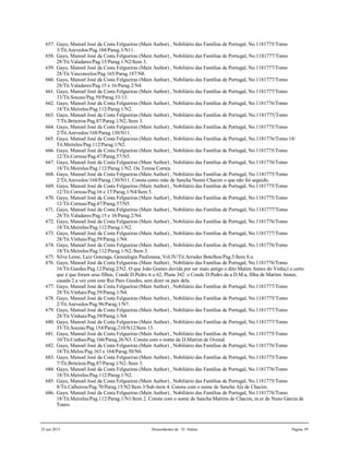 25 jun 2015 Descendentes de D. Aldara Página 59
657. Gayo, Manoel José da Costa Felgueiras (Main Author) , Nobiliário das Famílias de Portugal, No.1181775/Tomo
3/Tit.Azevedos/Pag.104/Parag.3/N11.
658. Gayo, Manoel José da Costa Felgueiras (Main Author) , Nobiliário das Famílias de Portugal, No.1181777/Tomo
28/Tit.Valadares/Pag.15/Parag.1/N2/Item 3.
659. Gayo, Manoel José da Costa Felgueiras (Main Author) , Nobiliário das Famílias de Portugal, No.1181777/Tomo
28/Tit.Vasconcelos/Pag.165/Parag.187/N8.
660. Gayo, Manoel José da Costa Felgueiras (Main Author) , Nobiliário das Famílias de Portugal, No.1181777/Tomo
28/Tit.Valadares/Pag.15 e 16/Parag.2/N4.
661. Gayo, Manoel José da Costa Felgueiras (Main Author) , Nobiliário das Famílias de Portugal, No.1181777/Tomo
33/Tit.Souzas/Pag.59/Parag.53/13.
662. Gayo, Manoel José da Costa Felgueiras (Main Author) , Nobiliário das Famílias de Portugal, No.1181776/Tomo
18/Tit.Meireles/Pag.112/Parag.1/N2.
663. Gayo, Manoel José da Costa Felgueiras (Main Author) , Nobiliário das Famílias de Portugal, No.1181775/Tomo
7/Tit.Briteiros/Pag.87/Parag.1/N2./Item 3.
664. Gayo, Manoel José da Costa Felgueiras (Main Author) , Nobiliário das Famílias de Portugal, No.1181775/Tomo
2/Tit.Azevedos/168/Parag.130/N11.
665. Gayo, Manoel José da Costa Felgueiras (Main Author) , Nobiliário das Famílias de Portugal, No.1181776/Tomo 18/
Tit.Meireles/Pag.112/Parag.1/N2.
666. Gayo, Manoel José da Costa Felgueiras (Main Author) , Nobiliário das Famílias de Portugal, No.1181775/Tomo
12/Tit.Correas/Pag.47/Parag.57/N5.
667. Gayo, Manoel José da Costa Felgueiras (Main Author) , Nobiliário das Famílias de Portugal, No.1181776/Tomo
18/Tit.Meireles/Pag.112/Parag.1/N2. Ou Teresa Correa.
668. Gayo, Manoel José da Costa Felgueiras (Main Author) , Nobiliário das Famílias de Portugal, No.1181775/Tomo
2/Tit.Azevedos/168/Parag.130/N11. Consta como mãe de Sancha Nunes Chacim o que não foi seguido.
669. Gayo, Manoel José da Costa Felgueiras (Main Author) , Nobiliário das Famílias de Portugal, No.1181775/Tomo
12/Tit.Correas/Pag.16 e 17/Parag.1/N4/Item 5.
670. Gayo, Manoel José da Costa Felgueiras (Main Author) , Nobiliário das Famílias de Portugal, No.1181775/Tomo
12/Tit.Correas/Pag.47/Parag.57/N5.
671. Gayo, Manoel José da Costa Felgueiras (Main Author) , Nobiliário das Famílias de Portugal, No.1181777/Tomo
28/Tit.Valadares/Pag.15 e 16/Parag.2/N4.
672. Gayo, Manoel José da Costa Felgueiras (Main Author) , Nobiliário das Famílias de Portugal, No.1181776/Tomo
18/Tit.Meireles/Pag.112/Parag.1/N2.
673. Gayo, Manoel José da Costa Felgueiras (Main Author) , Nobiliário das Famílias de Portugal, No.1181777/Tomo
28/Tit.Vinhais/Pag.59/Parag.1/N4.
674. Gayo, Manoel José da Costa Felgueiras (Main Author) , Nobiliário das Famílias de Portugal, No.1181776/Tomo
18/Tit.Meireles/Pag.112/Parag.1/N2./Item 3.
675. Silva Leme, Luiz Gonzaga, Genealogia Paulistana, Vol.IV/Tit.Arrudas Botelhos/Pag.5/Item 8.o.
676. Gayo, Manoel José da Costa Felgueiras (Main Author) , Nobiliário das Famílias de Portugal, No.1181776/Tomo
16/Tit.Guedes/Pag.12/Parag.2/N2. O que João Gomes duvida por ser mais antigo o dito Matim Annes do Vinha,l o certo
que é que foram seus filhos, Conde D.Pedro tt.o 62, Plana 342: o Conde D.Pedro da a D.M.a, filha de Martim Annes,
casada 2.a vez com este Rui Paes Guedes, sem dizer os pais dela.
677. Gayo, Manoel José da Costa Felgueiras (Main Author) , Nobiliário das Famílias de Portugal, No.1181777/Tomo
28/Tit.Vinhais/Pag.59/Parag.1/N4.
678. Gayo, Manoel José da Costa Felgueiras (Main Author) , Nobiliário das Famílias de Portugal, No.1181775/Tomo
2/Tit.Azevedos/Pag.96/Parag.1/N7.
679. Gayo, Manoel José da Costa Felgueiras (Main Author) , Nobiliário das Famílias de Portugal, No.1181777/Tomo
28/Tit.Vinhais/Pag.59/Parag.1/N4.
680. Gayo, Manoel José da Costa Felgueiras (Main Author) , Nobiliário das Famílias de Portugal, No.1181777/Tomo
33/Tit.Souzas/Pag.154/Parag.210/N12/Item 13.
681. Gayo, Manoel José da Costa Felgueiras (Main Author) , Nobiliário das Famílias de Portugal, No.1181775/Tomo
10/Tit.Cunhas/Pag.166/Parag.26/N3. Consta com o nome de D.Martim de Ovenal.
682. Gayo, Manoel José da Costa Felgueiras (Main Author) , Nobiliário das Famílias de Portugal, No.1181776/Tomo
18/Tit.Melos/Pag.163 e 164/Parag.50/N6.
683. Gayo, Manoel José da Costa Felgueiras (Main Author) , Nobiliário das Famílias de Portugal, No.1181775/Tomo
7/Tit.Briteiros/Pag.87/Parag.1/N2./Item 3.
684. Gayo, Manoel José da Costa Felgueiras (Main Author) , Nobiliário das Famílias de Portugal, No.1181776/Tomo
18/Tit.Meireles/Pag.112/Parag.1/N2.
685. Gayo, Manoel José da Costa Felgueiras (Main Author) , Nobiliário das Famílias de Portugal, No.1181775/Tomo
8/Tit.Calheiros/Pag.70/Parag.15/N2/Item 3/Sub-item 4. Consta com o nome de Sancha Alz de Chacim.
686. Gayo, Manoel José da Costa Felgueiras (Main Author) , Nobiliário das Famílias de Portugal, No.1181776/Tomo
18/Tit.Meireles/Pag.112/Parag.1/N1/Item 2. Consta com o nome de Sancha Martins de Chacim, m.er de Nuno Garcia de
Touro.
 