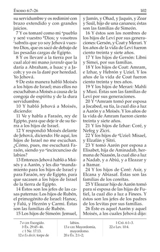 su servidumbre y os redimiré con
brazo extendido y con grandes
juicios.
7 Y os tomaré como mi a
pueblo
y seré vuestro b
Dios; y vosotros
c
sabréis que yo soy Jehová vues-
tro Dios, que os sacó de debajo de
las pesadas cargas de Egipto.
8 Y os llevaré a la tierra por la
cual alcé mi mano jurando que la
daría a Abraham, a Isaac y a Ja-
cob; y yo os la daré por heredad.
Yo Jehová.
9 De esta manera habló Moisés
a los hijos de Israel; mas ellos no
escuchaban a Moisés a causa de la
congoja de espíritu y de la dura
servidumbre.
10 Y habló Jehová a Moisés,
diciendo:
11 Ve y habla a Faraón, rey de
Egipto, para que deje ir de su tie-
rra a los hijos de Israel.
12 Y respondió Moisés delante
de Jehová, diciendo: He aquí, los
hijos de Israel no me escuchan.
¿Cómo, pues, me escuchará Fa-
raón, siendo yo a
incircunciso de
labios?
13 Entonces Jehová habló a Moi-
sés y a Aarón, y les dio a
manda-
miento para los hijos de Israel y
para Faraón, rey de Egipto, para
que sacasen a los hijos de Israel
de la tierra de Egipto.
14 Éstos son los jefes de las ca-
sas paternas: Los hijos de Rubén,
el primogénito de Israel: Hanoc,
y Falú, y Hezrón y Carmi. Éstas
son las familias de Rubén.
15 Los hijos de Simeón: Jemuel,
y Jamín, y Ohad, y Jaquín, y Zoar
y Saúl, hijo de una cananea; éstas
son las familias de Simeón.
16 Y éstos son los nombres de
los hijos de Leví por sus genera-
ciones: Gersón, y Coat y Merari. Y
los años de la vida de Leví fueron
ciento treinta y siete años.
17 Y los hijos de Gersón: Libni
y Simei, por sus familias.
18 Y los hijos de Coat: Amram,
e Izhar, y Hebrón y Uziel. Y los
años de la vida de Coat fueron
ciento treinta y tres años.
19 Y los hijos de Merari: Mahli
y Musi. Éstas son las familias de
Leví por sus generaciones.
20 Y a
Amram tomó por esposa
a Jocabed, su tía, la cual dio a luz
a Aarón y a Moisés. Y los años de
la vida de Amram fueron ciento
treinta y siete años.
21 Y los hijos de Izhar: Coré, y
Nefeg y Zicri.
22 Y los hijos de a
Uziel: Misael,
y Elzafán y Sitri.
23 Y tomó Aarón por esposa a
Elisabet, hija de Aminadab, her-
mana de Naasón, la cual dio a luz
a Nadab, y a Abiú, y a Eleazar y
a Itamar.
24 Y los hijos de Coré: Asir, y
Elcana y Abiasaf. Éstas son las
familias de los coreítas.
25 Y Eleazar hijo de Aarón tomó
para sí esposa de las hijas de Fu-
tiel, la cual dio a luz a Finees. Y
éstos son los jefes de los padres
de los levitas por sus familias.
26 Éste es aquel Aarón y aquel
Moisés, a los cuales Jehová dijo:
7 a GEE Escogido.
b Éx. 29:45–46.
c 1 Ne. 17:13.
12 a Es decir, torpe de
labios.
13 a GEE Mayordomía,
mayordomo.
20 a Éx. 2:1–2;
1 Cró. 6:1–3.
22 a Lev. 10:4.
102ÉXODO 6:7–26
 