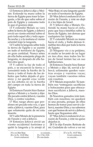12 Entonces Jehová dijo a Moi-
sés: Extiende tu mano sobre la
tierra de Egipto para traer la lan-
gosta, a ﬁn de que suba sobre el
país de Egipto y consuma todo
lo que el granizo dejó.
13 Y extendió Moisés su vara
sobre la tierra de Egipto, y Jehová
envió un viento oriental sobre el
país todo aquel día y toda aque-
lla noche; y a la mañana el viento
oriental trajo la langosta.
14 Y subió la langosta sobre toda
la tierra de Egipto y se asentó
en todo el territorio de Egipto,
en gran cantidad. Nunca antes
de ella hubo semejante plaga de
langosta, ni después de ella ha-
brá otra igual.
15 Y cubrió la faz de todo el
país, y se oscureció la tierra; y
consumió toda la hierba de la
tierra y todo el fruto de los ár-
boles que había dejado el gra-
nizo; y no quedó cosa verde
en los árboles ni en la hierba
del campo en toda la tierra de
Egipto.
16 Entonces Faraón hizo llamar
aprisa a Moisés y a Aarón y dijo:
He pecado contra Jehová, vuestro
Dios, y contra vosotros.
17 Mas ruego ahora que per-
dones mi pecado esta vez, y que
oréis a Jehová, vuestro Dios, para
que solamente quite de mí esta
muerte.
18 Y salió Moisés de la presencia
de Faraón y oró a Jehová.
19 Entonces Jehová envió un
viento occidental fortísimo y
quitó la langosta y la arrojó al
a
Mar Rojo; ni una langosta quedó
en todo el territorio de Egipto.
20 a
Mas Jehová endureció el co-
razón de Faraón, y éste no dejó
ir a los hijos de Israel.
21 Y Jehová dijo a Moisés: Ex-
tiende tu mano hacia el cielo,
para que haya tinieblas sobre la
tierra de Egipto, tan densas que
cualquiera las a
palpe.
22 Y extendió Moisés su mano
hacia el cielo, y hubo densas ti-
nieblas tres días por toda la tierra
de Egipto.
23 Ninguno vio a su prójimo,
ni nadie se levantó de su lugar
en tres días; mas todos los hi-
jos de Israel tenían luz en sus
habitaciones.
24 Entonces Faraón hizo llamar
a Moisés y dijo: Id, servid a Je-
hová; solamente queden vues-
tras ovejas y vuestras vacas;
vayan también vuestros niños
con vosotros.
25 Y Moisés respondió: Tú tam-
bién nos a
entregarás sacriﬁcios
y holocaustos para que ofrezca-
mos sacriﬁcios a Jehová, nues-
tro Dios.
26 Nuestros ganados irán tam-
bién con nosotros; no quedará
ni una pezuña, porque de ellos
hemos de tomar para servir a Je-
hová, nuestro Dios; y no sabemos
con qué hemos de servir a Jehová,
hasta que lleguemos allá.
27 a
Mas Jehová endureció el co-
razón de Faraón, y éste no quiso
dejarlos ir.
28 Y le dijo Faraón: Retírate de
mí. Guárdate de volver a ver mi
19 a GEE Mar Rojo.
20 a TJS Éx. 10:20 Mas
Faraón endureció
su corazón…
21 a 3 Ne. 8:20.
25 a HEB darás.
27 a TJS Éx. 10:27 Mas
Faraón endureció
su corazón…
110ÉXODO 10:12–28
 