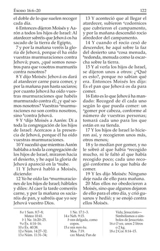 el doble de lo que suelen recoger
cada día.
6 Entonces dijeron Moisés y Aa-
rón a todos los hijos de Israel: Al
atardecer sabréis que Jehová os ha
sacado de la tierra de Egipto,
7 y por la mañana veréis la glo-
ria de Jehová, porque él ha oído
vuestras murmuraciones contra
Jehová; pues, ¿qué somos noso-
tros para que vosotros murmuréis
contra nosotros?
8 Y dijo Moisés: Jehová os dará
al atardecer carne para comer, y
por la mañana pan hasta saciaros;
por cuanto Jehová ha oído vues-
tras murmuraciones que habéis
murmurado contra él; ¿y qué so-
mos nosotros? Vuestras a
murmu-
raciones no son contra nosotros,
sino b
contra Jehová.
9 Y a
dijo Moisés a Aarón: Di a
toda la congregación de los hijos
de Israel: Acercaos a la presen-
cia de Jehová, porque él ha oído
vuestras murmuraciones.
10Ysucedió que mientrasAarón
hablaba a toda la congregación de
los hijos de Israel, miraron hacia
el desierto, y he aquí la gloria de
Jehová apareció en la a
nube.
11 Y Jehová habló a Moisés,
diciendo:
12 Yo he oído las a
murmuracio-
nes de los hijos de Israel; háblales
y diles: Al caer la tarde comeréis
carne, y por la mañana os sacia-
réis de pan, y sabréis que yo soy
Jehová vuestro Dios.
13 Y aconteció que al llegar el
atardecer, subieron a
codornices
que cubrieron el campamento,
y por la mañana descendió rocío
alrededor del campamento.
14 Y cuando el rocío cesó de
descender, he aquí sobre la faz
del desierto una a
cosa menuda,
b
redonda, menuda como la escar-
cha sobre la tierra.
15 Y al verla los hijos de Israel,
se dijeron unos a otros: ¿a
Qué
es esto?, porque no sabían qué
era. Entonces Moisés les dijo:
Es el pan que Jehová os da para
comer.
16 Esto es lo que Jehová ha man-
dado: Recoged de él cada uno
según lo que pueda comer: un
a
gomer por cabeza, conforme al
número de vuestras personas;
tomará cada uno para los que
están en su tienda.
17 Y los hijos de Israel lo hicie-
ron así, y recogieron unos más,
otros menos;
18 y lo medían por gomer, y no
le sobró al que había a
recogido
mucho, ni le faltó al que había
recogido poco; cada uno reco-
gió conforme a lo que había de
comer.
19 Y les dijo Moisés: Ninguno
deje nada de ello para mañana.
20 Mas ellos no obedecieron a
Moisés, sino que algunos dejaron
de ello para el otro día, y crió gu-
sanos y hedió; y se enojó contra
ellos Moisés.
8 a 1 Sam. 8:7–8;
Mateo 10:41.
b 1 Ne. 16:20–25.
9 a Éx. 4:14–16.
10 a Éx. 40:38.
12 a Núm. 14:27–32.
13 a Núm. 11:31–34;
1 Ne. 17:1–3.
14 a Neh. 9:15.
b HEB delgada, como
copos.
15 a HEB man-hu.
Mos. 7:19.
GEE Maná; Pan de
Vida; Jesucristo—
Simbolismos o sím-
bolos de Jesucristo.
16 a O sea, unos 2 litros
o 2 kg.
18 a 2 Cor. 8:14–15.
122ÉXODO 16:6–20
 