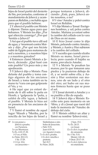 hijos de Israel partió del desierto
de Sin, por jornadas, conforme al
mandamiento de Jehová; y acam-
paron en Reﬁdim, y no había agua
para que el pueblo bebiese.
2 Y altercó el pueblo con Moisés
y dijeron: Danos agua para que
bebamos. Y Moisés les dijo: ¿Por
qué altercáis conmigo? ¿Por qué
a
tentáis a Jehová?
3 Así que el pueblo tuvo allí sed
de agua, y a
murmuró contra Moi-
sés y dijo: ¿Por qué nos hiciste
subir de Egipto para matarnos de
sed a nosotros, y a nuestros hijos
y a nuestros ganados?
4 Entonces clamó Moisés a Je-
hová, diciendo: ¿Qué haré con
este pueblo? Un poco más y me
apedrearán.
5 Y Jehová dijo a Moisés: Pasa
delante del pueblo y toma con-
tigo algunos de los ancianos
de Israel; y toma también en tu
mano tu a
vara con que golpeaste
el b
río, y ve.
6 He aquí que yo estaré de-
lante de ti allí sobre la peña en
Horeb; y a
golpearás la b
peña, y
saldrá de ella c
agua, y beberá
el pueblo. Y Moisés lo hizo así
en presencia de los ancianos de
Israel.
7 Y llamó el nombre de aquel
lugar a
Masah y b
Meriba, por la
rencilla de los hijos de Israel y
porque tentaron a Jehová, di-
ciendo: ¿Está, pues, Jehová en-
tre nosotros, o no?
8 Y vino a
Amalec y peleó contra
Israel en Reﬁdim.
9 Y dijo Moisés a a
Josué: Escóge-
nos hombres, y sal; pelea contra
Amalec. Mañana yo estaré sobre
la cumbre del collado con la vara
de Dios en mi mano.
10 E hizo Josué como le dijo
Moisés, peleando contra Amalec;
y Moisés, yAarón y Hur subieron
a la cumbre del collado.
11 Y sucedía que cuando alzaba
Moisés su mano, Israel preva-
lecía; pero cuando él bajaba su
mano, prevalecía Amalec.
12 Y a Moisés a
le pesaban las
manos; por lo que tomaron una
piedra y la pusieron debajo de
él, y se sentó sobre ella; y Aa-
rón y Hur sostenían sus ma-
nos, uno de un lado y el otro
del otro; así hubo en sus ma-
nos ﬁrmeza hasta que se puso
el sol.
13 Y Josué derrotó a Amalec y a
su pueblo a ﬁlo de espada.
14 Y Jehová dijo a Moisés: Es-
cribe esto para memoria en un
a
libro, y di a Josué que raeré del
todo la memoria de b
Amalec de
debajo del cielo.
15 Y Moisés ediﬁcó un altar y
llamó su nombre a
Jehová-nisi;
17 2 a HEB poner a
Jehová a prueba.
GEE Paciencia.
3 a GEE Murmurar.
5 a Éx. 4:10–17, 20.
b O sea, el Nilo.
6 a Núm. 20:2–13;
1 Ne. 17:29.
b 1 Cor. 10:4.
GEE Jesucristo—
Simbolismos o sím-
bolos de Jesucristo.
c Neh. 9:15;
Juan 4:10–14.
GEE Agua(s) viva(s).
7 a Es decir, prueba.
b Es decir, rencilla o
protesta.
Sal. 81:7.
8 a Núm. 24:20;
1 Sam. 15:2.
9 a Éx. 24:13.
GEE Josué.
12 a Es decir, le pesaban
de cansancio.
14 a 1 Ne. 5:11;
Moisés 1:40–41.
b Deut. 25:17–19.
15 a Es decir, Jehová es
mi estandarte.
124ÉXODO 17:2–15
 