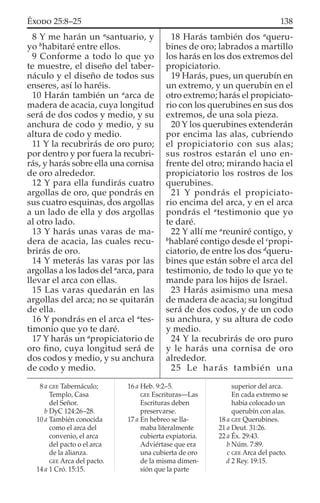 8 Y me harán un a
santuario, y
yo b
habitaré entre ellos.
9 Conforme a todo lo que yo
te muestre, el diseño del taber-
náculo y el diseño de todos sus
enseres, así lo haréis.
10 Harán también un a
arca de
madera de acacia, cuya longitud
será de dos codos y medio, y su
anchura de codo y medio, y su
altura de codo y medio.
11 Y la recubrirás de oro puro;
por dentro y por fuera la recubri-
rás, y harás sobre ella una cornisa
de oro alrededor.
12 Y para ella fundirás cuatro
argollas de oro, que pondrás en
sus cuatro esquinas, dos argollas
a un lado de ella y dos argollas
al otro lado.
13 Y harás unas varas de ma-
dera de acacia, las cuales recu-
brirás de oro.
14 Y meterás las varas por las
argollas a los lados del a
arca, para
llevar el arca con ellas.
15 Las varas quedarán en las
argollas del arca; no se quitarán
de ella.
16 Y pondrás en el arca el a
tes-
timonio que yo te daré.
17 Y harás un a
propiciatorio de
oro ﬁno, cuya longitud será de
dos codos y medio, y su anchura
de codo y medio.
18 Harás también dos a
queru-
bines de oro; labrados a martillo
los harás en los dos extremos del
propiciatorio.
19 Harás, pues, un querubín en
un extremo, y un querubín en el
otro extremo; harás el propiciato-
rio con los querubines en sus dos
extremos, de una sola pieza.
20 Y los querubines extenderán
por encima las alas, cubriendo
el propiciatorio con sus alas;
sus rostros estarán el uno en-
frente del otro; mirando hacia el
propiciatorio los rostros de los
querubines.
21 Y pondrás el propiciato-
rio encima del arca, y en el arca
pondrás el a
testimonio que yo
te daré.
22 Y allí me a
reuniré contigo, y
b
hablaré contigo desde el c
propi-
ciatorio, de entre los dos d
queru-
bines que están sobre el arca del
testimonio, de todo lo que yo te
mande para los hijos de Israel.
23 Harás asimismo una mesa
de madera de acacia; su longitud
será de dos codos, y de un codo
su anchura, y su altura de codo
y medio.
24 Y la recubrirás de oro puro
y le harás una cornisa de oro
alrededor.
25 Le harás también una
8 a GEE Tabernáculo;
Templo, Casa
del Señor.
b DyC 124:26–28.
10 a También conocida
como el arca del
convenio, el arca
del pacto o el arca
de la alianza.
GEE Arca del pacto.
14 a 1 Cró. 15:15.
16 a Heb. 9:2–5.
GEE Escrituras—Las
Escrituras deben
preservarse.
17 a En hebreo se lla-
maba literalmente
cubierta expiatoria.
Adviértase que era
una cubierta de oro
de la misma dimen-
sión que la parte
superior del arca.
En cada extremo se
había colocado un
querubín con alas.
18 a GEE Querubines.
21 a Deut. 31:26.
22 a Éx. 29:43.
b Núm. 7:89.
c GEE Arca del pacto.
d 2 Rey. 19:15.
138ÉXODO 25:8–25
 