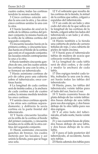 cuatro codos; todas las cortinas
tendrán la misma medida.
3 Cinco cortinas estarán uni-
das la una con la otra, y las otras
cinco cortinas unidas la una con
la otra.
4 Y harás lazadas de azul en la
orilla de la última cortina del pri-
mer conjunto; lo mismo harás en
la orilla de la última cortina del
segundo conjunto.
5 Cincuenta lazadas harás en la
primera cortina, y cincuenta laza-
das harás en el borde de la cortina
que está en el segundo conjunto;
las lazadas estarán contrapuestas
la una a la otra.
6 Harás también cincuenta gan-
chos de oro, con los cuales unirás
las cortinas la una con la otra, y
se formará un tabernáculo.
7 Harás asimismo cortinas de
pelo de cabra para una cubierta
sobre el tabernáculo; once cor-
tinas harás.
8 La longitud de cada cortina
será de treinta codos, y la anchura
de cada cortina será de cuatro
codos; la misma medida tendrán
las once cortinas.
9 Y unirás cinco cortinas aparte
y las otras seis cortinas separa-
damente; y doblarás la sexta
cortina en la parte frontal del
tabernáculo.
10 Y harás cincuenta lazadas
en la orilla de la cortina al borde
del primer conjunto, y cincuenta
lazadas en la orilla de la otra cor-
tina del segundo conjunto.
11 Harás asimismo cincuenta
ganchos de bronce, los cuales
meterás por las lazadas; y así
unirás la tienda, para que se haga
una sola.
12 Y el sobrante que resulta de
las cortinas de la tienda, la mitad
de la cortina que sobra, colgará a
espaldas del tabernáculo.
13 Y un codo de un lado y otro
codo del otro de lo que sobra en
la longitud de las cortinas de la
tienda, colgará sobre los lados del
tabernáculo a un lado y al otro,
para cubrirlo.
14 Harás también a la tienda
una cubierta de pieles de carnero
teñidas de rojo, y una cubierta de
pieles de tejón encima.
15 Y harás para el tabernáculo
tablas de madera de acacia que
colocarás verticalmente.
16 La longitud de cada tabla
será de diez codos, y de codo
y medio la anchura de cada
tabla.
17 Dos espigas tendrá cada ta-
bla, trabadas la una con la otra;
así harás todas las tablas del
tabernáculo.
18 Harás, pues, las tablas del
tabernáculo; veinte tablas para
el lado del sur, hacia el sur.
19 Y harás cuarenta basas de
plata debajo de las veinte tablas:
dos basas debajo de una tabla
para sus dos espigas, y dos basas
debajo de la otra tabla para sus
dos espigas.
20 Y al otro lado del taber-
náculo, al lado norte, harás veinte
tablas,
21 y sus cuarenta basas de plata;
dos basas debajo de una tabla,
y dos basas debajo de la otra
tabla.
22 Y para el lado posterior del
tabernáculo, al occidente, harás
seis tablas.
23 Harás además dos tablas para
140ÉXODO 26:3–23
 