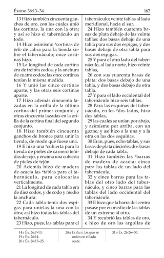 13 Hizo también cincuenta gan-
chos de oro, con los cuales unió
las cortinas, la una con la otra;
y así se hizo el tabernáculo un
todo.
14 Hizo asimismo a
cortinas de
pelo de cabra para la tienda so-
bre el tabernáculo; once corti-
nas hizo.
15 La longitud de cada cortina
era de treinta codos, y la anchura
de cuatro codos; las once cortinas
tenían la misma medida.
16 Y unió las cinco cortinas
aparte, y las otras seis cortinas
aparte.
17 Hizo además cincuenta la-
zadas en la orilla de la última
cortina del primer conjunto, y
otras cincuenta lazadas en la ori-
lla de la cortina ﬁnal del segundo
conjunto.
18 Hizo también cincuenta
ganchos de bronce para unir la
tienda, de modo que fuese una.
19 E hizo una a
cubierta para la
tienda de pieles de carnero teñi-
das de rojo, y encima una cubierta
de pieles de tejón.
20 Además hizo de madera
de acacia las a
tablas para el ta-
bernáculo, para colocarlas
verticalmente.
21 La longitud de cada tabla era
de diez codos, y de codo y medio
la anchura.
22 Cada tabla tenía dos espi-
gas para unirlas la una con la
otra; así hizo todas las tablas del
tabernáculo.
23 Hizo, pues, las tablas para el
tabernáculo; veinte tablas al lado
meridional, hacia el sur.
24 Hizo también cuarenta ba-
sas de plata debajo de las veinte
tablas: dos basas debajo de una
tabla para sus dos espigas, y dos
basas debajo de otra tabla para
sus dos espigas.
25 Y para el otro lado del taber-
náculo, al lado norte, hizo veinte
tablas,
26 con sus cuarenta basas de
plata: dos basas debajo de una
tabla, y dos basas debajo de otra
tabla.
27 Y para el lado occidental del
tabernáculo hizo seis tablas.
28 Para las esquinas del taber-
náculo, en los a
dos lados, hizo
dos tablas,
29 las cuales se unían por abajo,
y asimismo por arriba, con un
gozne; y así hizo a la una y a la
otra en las dos esquinas.
30 Eran, pues, ocho tablas, y sus
basas de plata dieciséis; dos basas
debajo de cada tabla.
31 Hizo también las a
barras
de madera de acacia; cinco
para las tablas de un lado del
tabernáculo,
32 y cinco barras para las ta-
blas del otro lado del taber-
náculo, y cinco barras para las
tablas del lado occidental del
tabernáculo.
33 E hizo que la barra del centro
pasase por en medio de las tablas
de un extremo al otro.
34 Y recubrió las tablas de oro,
e hizo de oro las argollas de
14 a Éx. 26:7–13.
19 a Éx. 26:14.
20 a Éx. 26:15–25.
28 a Es decir, las que se
unían en el lado
oeste.
31 a Éx. 26:26–30.
162ÉXODO 36:13–34
 