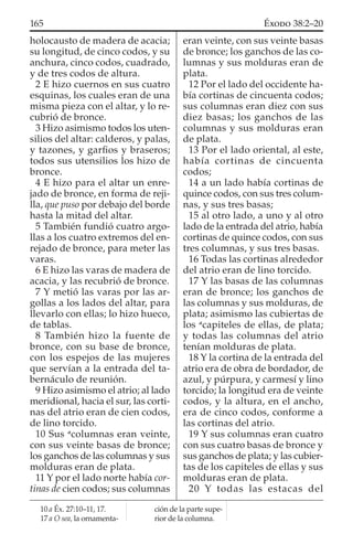 holocausto de madera de acacia;
su longitud, de cinco codos, y su
anchura, cinco codos, cuadrado,
y de tres codos de altura.
2 E hizo cuernos en sus cuatro
esquinas, los cuales eran de una
misma pieza con el altar, y lo re-
cubrió de bronce.
3 Hizo asimismo todos los uten-
silios del altar: calderos, y palas,
y tazones, y garﬁos y braseros;
todos sus utensilios los hizo de
bronce.
4 E hizo para el altar un enre-
jado de bronce, en forma de reji-
lla, que puso por debajo del borde
hasta la mitad del altar.
5 También fundió cuatro argo-
llas a los cuatro extremos del en-
rejado de bronce, para meter las
varas.
6 E hizo las varas de madera de
acacia, y las recubrió de bronce.
7 Y metió las varas por las ar-
gollas a los lados del altar, para
llevarlo con ellas; lo hizo hueco,
de tablas.
8 También hizo la fuente de
bronce, con su base de bronce,
con los espejos de las mujeres
que servían a la entrada del ta-
bernáculo de reunión.
9 Hizo asimismo el atrio; al lado
meridional, hacia el sur, las corti-
nas del atrio eran de cien codos,
de lino torcido.
10 Sus a
columnas eran veinte,
con sus veinte basas de bronce;
los ganchos de las columnas y sus
molduras eran de plata.
11 Y por el lado norte había cor-
tinas de cien codos; sus columnas
eran veinte, con sus veinte basas
de bronce; los ganchos de las co-
lumnas y sus molduras eran de
plata.
12 Por el lado del occidente ha-
bía cortinas de cincuenta codos;
sus columnas eran diez con sus
diez basas; los ganchos de las
columnas y sus molduras eran
de plata.
13 Por el lado oriental, al este,
había cortinas de cincuenta
codos;
14 a un lado había cortinas de
quince codos, con sus tres colum-
nas, y sus tres basas;
15 al otro lado, a uno y al otro
lado de la entrada del atrio, había
cortinas de quince codos, con sus
tres columnas, y sus tres basas.
16 Todas las cortinas alrededor
del atrio eran de lino torcido.
17 Y las basas de las columnas
eran de bronce; los ganchos de
las columnas y sus molduras, de
plata; asimismo las cubiertas de
los a
capiteles de ellas, de plata;
y todas las columnas del atrio
tenían molduras de plata.
18 Y la cortina de la entrada del
atrio era de obra de bordador, de
azul, y púrpura, y carmesí y lino
torcido; la longitud era de veinte
codos, y la altura, en el ancho,
era de cinco codos, conforme a
las cortinas del atrio.
19 Y sus columnas eran cuatro
con sus cuatro basas de bronce y
sus ganchos de plata; y las cubier-
tas de los capiteles de ellas y sus
molduras eran de plata.
20 Y todas las estacas del
10 a Éx. 27:10–11, 17.
17 a O sea, la ornamenta-
ción de la parte supe-
rior de la columna.
165 ÉXODO 38:2–20
 