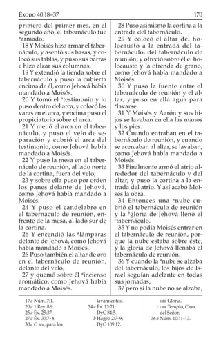primero del primer mes, en el
segundo año, el tabernáculo fue
a
armado.
18 Y Moisés hizo armar el taber-
náculo, y asentó sus basas, y co-
locó sus tablas, y puso sus barras
e hizo alzar sus columnas.
19 Y extendió la tienda sobre el
tabernáculo y puso la cubierta
encima de él, como Jehová había
mandado a Moisés.
20 Y tomó el a
testimonio y lo
puso dentro del arca, y colocó las
varas en el arca, y encima puso el
propiciatorio sobre el arca.
21 Y metió el arca en el taber-
náculo, y puso el velo de se-
paración y cubrió el arca del
testimonio, como Jehová había
mandado a Moisés.
22 Y puso la mesa en el taber-
náculo de reunión, al lado norte
de la cortina, fuera del velo;
23 y sobre ella puso por orden
los panes delante de Jehová,
como Jehová había mandado a
Moisés.
24 Y puso el candelabro en
el tabernáculo de reunión, en-
frente de la mesa, al lado sur de
la cortina.
25 Y encendió las a
lámparas
delante de Jehová, como Jehová
había mandado a Moisés.
26 Puso también el altar de oro
en el tabernáculo de reunión,
delante del velo,
27 y quemó sobre él a
incienso
aromático, como Jehová había
mandado a Moisés.
28 Puso asimismo la cortina a la
entrada del tabernáculo.
29 Y colocó el altar del ho-
locausto a la entrada del ta-
bernáculo, del tabernáculo de
reunión; y ofreció sobre él el ho-
locausto y la ofrenda de grano,
como Jehová había mandado a
Moisés.
30 Y puso la fuente entre el
tabernáculo de reunión y el al-
tar; y puso en ella agua para
a
lavarse.
31 Y Moisés y Aarón y sus hi-
jos se lavaban en ella las manos
y los pies.
32 Cuando entraban en el ta-
bernáculo de reunión, y cuando
se acercaban al altar, se lavaban,
como Jehová había mandado a
Moisés.
33 Finalmente armó el atrio al-
rededor del tabernáculo y del
altar, y puso la cortina a la en-
trada del atrio. Y así acabó Moi-
sés la obra.
34 Entonces una a
nube cu-
brió el tabernáculo de reunión
y la b
gloria de Jehová llenó el
c
tabernáculo.
35 Y no podía Moisés entrar en
el tabernáculo de reunión, por-
que la nube estaba sobre éste,
y la gloria de Jehová llenaba el
tabernáculo de reunión.
36 Y cuando la a
nube se alzaba
del tabernáculo, los hijos de Is-
rael seguían adelante en todas
sus jornadas,
37 pero si la nube no se alzaba,
17 a Núm. 7:1.
20 a 1 Rey. 8:9.
25 a Éx. 25:37.
27 a Éx. 30:7–8.
30 a O sea, para los
lavamientos.
34 a Éx. 13:21;
DyC 84:5.
b Hageo 2:7–9;
DyC 109:12.
GEE Gloria.
c GEE Templo, Casa
del Señor.
36 a Núm. 10:11–13.
170ÉXODO 40:18–37
 