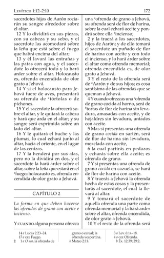 sacerdotes hijos de Aarón rocia-
rán su sangre alrededor sobre
el altar.
12 Y lo dividirá en sus piezas,
con su cabeza y su sebo, y el
sacerdote las acomodará sobre
la leña que está sobre el fuego
que habrá encima del altar;
13 y él lavará las entrañas y
las patas con agua, y el sacer-
dote lo ofrecerá todo y lo hará
arder sobre el altar. Holocausto
es, ofrenda encendida de olor
grato a Jehová.
14 Y si el holocausto para Je-
hová fuere de aves, presentará
su ofrenda de a
tórtolas o de
pichones.
15 Y el sacerdote la ofrecerá so-
bre el altar, y le quitará la cabeza
y hará que arda en el altar; y su
sangre será exprimida sobre un
lado del altar.
16 Y le quitará el buche y las
plumas, lo cual echará junto al
altar, hacia el oriente, en el lugar
de las cenizas.
17 Y la henderá por sus alas,
pero no la dividirá en dos, y el
sacerdote la hará arder sobre el
altar, sobre la leña que estará en el
a
fuego; holocausto es, ofrenda en-
cendida de olor grato a Jehová.
CAPÍTULO 2
La forma en que deben hacerse
las ofrendas de grano con aceite e
incienso.
YCUANDO alguna persona ofrezca
una a
ofrenda de grano a Jehová,
su ofrenda será de ﬂor de harina,
sobre la cual echará aceite y pon-
drá sobre ella b
incienso;
2 y la traerá a los sacerdotes,
hijos de Aarón; y de ello tomará
el sacerdote un puñado de ﬂor
de harina con aceite y con todo
el incienso, y lo hará arder sobre
el altar como ofrenda memorial;
ofrenda encendida es, de olor
grato a Jehová.
3 Y el resto de la ofrenda será
de a
Aarón y de sus hijos; es cosa
santísima de las ofrendas que se
queman a Jehová.
4Ycuando ofrezcas una a
ofrenda
de grano cocida al horno, será de
b
tortas de ﬂor de harina sin leva-
dura, amasadas con aceite, y de
hojaldres sin levadura, untados
con aceite.
5 Mas si presentas una ofrenda
de grano cocida en sartén, será
de ﬂor de harina sin levadura,
mezclada con aceite,
6 la cual partirás en pedazos
y echarás sobre ella aceite; es
ofrenda de grano.
7 Y si presentas una ofrenda de
grano cocida en cazuela, se hará
de ﬂor de harina con aceite.
8 Y traerás a Jehová la ofrenda
hecha de estas cosas y la presen-
tarás al sacerdote, el cual la lle-
vará al altar.
9 Y tomará el sacerdote de
aquella ofrenda una parte como
ofrenda memorial y la hará arder
sobre el altar, ofrenda encendida,
de olor grato a Jehová.
10 Y el resto de la ofrenda será
14 a Lucas 2:23–24.
17 a GEE Fuego.
2 1 a O sea, la ofrenda de
grano o cereal; la
ofrenda vespertina.
b Mateo 2:11.
3 a Lev. 6:14–18.
4 a GEE Ofrenda.
b Éx. 12:39; 29:2.
172LEVÍTICO 1:12–2:10
 
