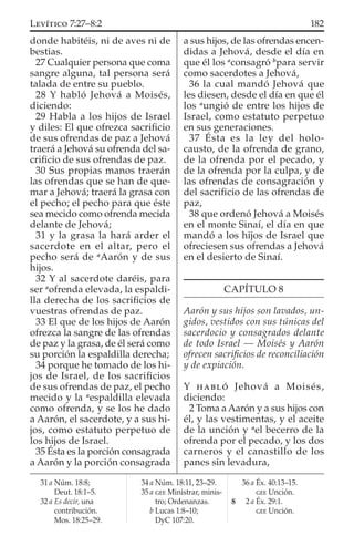 donde habitéis, ni de aves ni de
bestias.
27 Cualquier persona que coma
sangre alguna, tal persona será
talada de entre su pueblo.
28 Y habló Jehová a Moisés,
diciendo:
29 Habla a los hijos de Israel
y diles: El que ofrezca sacriﬁcio
de sus ofrendas de paz a Jehová
traerá a Jehová su ofrenda del sa-
criﬁcio de sus ofrendas de paz.
30 Sus propias manos traerán
las ofrendas que se han de que-
mar a Jehová; traerá la grasa con
el pecho; el pecho para que éste
sea mecido como ofrenda mecida
delante de Jehová;
31 y la grasa la hará arder el
sacerdote en el altar, pero el
pecho será de a
Aarón y de sus
hijos.
32 Y al sacerdote daréis, para
ser a
ofrenda elevada, la espaldi-
lla derecha de los sacriﬁcios de
vuestras ofrendas de paz.
33 El que de los hijos de Aarón
ofrezca la sangre de las ofrendas
de paz y la grasa, de él será como
su porción la espaldilla derecha;
34 porque he tomado de los hi-
jos de Israel, de los sacriﬁcios
de sus ofrendas de paz, el pecho
mecido y la a
espaldilla elevada
como ofrenda, y se los he dado
a Aarón, el sacerdote, y a sus hi-
jos, como estatuto perpetuo de
los hijos de Israel.
35 Ésta es la porción consagrada
a Aarón y la porción consagrada
a sus hijos, de las ofrendas encen-
didas a Jehová, desde el día en
que él los a
consagró b
para servir
como sacerdotes a Jehová,
36 la cual mandó Jehová que
les diesen, desde el día en que él
los a
ungió de entre los hijos de
Israel, como estatuto perpetuo
en sus generaciones.
37 Ésta es la ley del holo-
causto, de la ofrenda de grano,
de la ofrenda por el pecado, y
de la ofrenda por la culpa, y de
las ofrendas de consagración y
del sacriﬁcio de las ofrendas de
paz,
38 que ordenó Jehová a Moisés
en el monte Sinaí, el día en que
mandó a los hijos de Israel que
ofreciesen sus ofrendas a Jehová
en el desierto de Sinaí.
CAPÍTULO 8
Aarón y sus hijos son lavados, un-
gidos, vestidos con sus túnicas del
sacerdocio y consagrados delante
de todo Israel — Moisés y Aarón
ofrecen sacriﬁcios de reconciliación
y de expiación.
Y HABLÓ Jehová a Moisés,
diciendo:
2 Toma a Aarón y a sus hijos con
él, y las vestimentas, y el aceite
de la unción y a
el becerro de la
ofrenda por el pecado, y los dos
carneros y el canastillo de los
panes sin levadura,
31 a Núm. 18:8;
Deut. 18:1–5.
32 a Es decir, una
contribución.
Mos. 18:25–29.
34 a Núm. 18:11, 23–29.
35 a GEE Ministrar, minis-
tro; Ordenanzas.
b Lucas 1:8–10;
DyC 107:20.
36 a Éx. 40:13–15.
GEE Unción.
8 2 a Éx. 29:1.
GEE Unción.
182LEVÍTICO 7:27–8:2
 