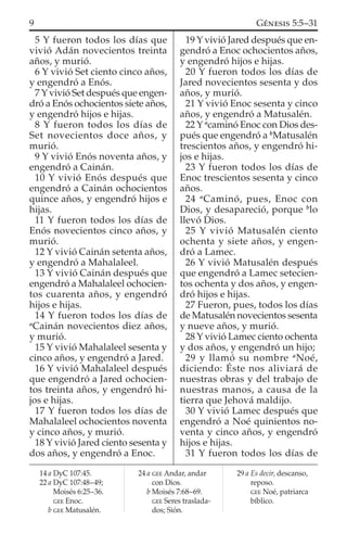 5 Y fueron todos los días que
vivió Adán novecientos treinta
años, y murió.
6 Y vivió Set ciento cinco años,
y engendró a Enós.
7 Y vivió Set después que engen-
dró a Enós ochocientos siete años,
y engendró hijos e hijas.
8 Y fueron todos los días de
Set novecientos doce años, y
murió.
9 Y vivió Enós noventa años, y
engendró a Cainán.
10 Y vivió Enós después que
engendró a Cainán ochocientos
quince años, y engendró hijos e
hijas.
11 Y fueron todos los días de
Enós novecientos cinco años, y
murió.
12 Y vivió Cainán setenta años,
y engendró a Mahalaleel.
13 Y vivió Cainán después que
engendró a Mahalaleel ochocien-
tos cuarenta años, y engendró
hijos e hijas.
14 Y fueron todos los días de
a
Cainán novecientos diez años,
y murió.
15 Y vivió Mahalaleel sesenta y
cinco años, y engendró a Jared.
16 Y vivió Mahalaleel después
que engendró a Jared ochocien-
tos treinta años, y engendró hi-
jos e hijas.
17 Y fueron todos los días de
Mahalaleel ochocientos noventa
y cinco años, y murió.
18 Y vivió Jared ciento sesenta y
dos años, y engendró a Enoc.
19 Y vivió Jared después que en-
gendró a Enoc ochocientos años,
y engendró hijos e hijas.
20 Y fueron todos los días de
Jared novecientos sesenta y dos
años, y murió.
21 Y vivió Enoc sesenta y cinco
años, y engendró a Matusalén.
22 Y a
caminó Enoc con Dios des-
pués que engendró a b
Matusalén
trescientos años, y engendró hi-
jos e hijas.
23 Y fueron todos los días de
Enoc trescientos sesenta y cinco
años.
24 a
Caminó, pues, Enoc con
Dios, y desapareció, porque b
lo
llevó Dios.
25 Y vivió Matusalén ciento
ochenta y siete años, y engen-
dró a Lamec.
26 Y vivió Matusalén después
que engendró a Lamec setecien-
tos ochenta y dos años, y engen-
dró hijos e hijas.
27 Fueron, pues, todos los días
de Matusalén novecientos sesenta
y nueve años, y murió.
28 Y vivió Lamec ciento ochenta
y dos años, y engendró un hijo;
29 y llamó su nombre a
Noé,
diciendo: Éste nos aliviará de
nuestras obras y del trabajo de
nuestras manos, a causa de la
tierra que Jehová maldijo.
30 Y vivió Lamec después que
engendró a Noé quinientos no-
venta y cinco años, y engendró
hijos e hijas.
31 Y fueron todos los días de
14 a DyC 107:45.
22 a DyC 107:48–49;
Moisés 6:25–36.
GEE Enoc.
b GEE Matusalén.
24 a GEE Andar, andar
con Dios.
b Moisés 7:68–69.
GEE Seres traslada-
dos; Sión.
29 a Es decir, descanso,
reposo.
GEE Noé, patriarca
bíblico.
9 GÉNESIS 5:5–31
 