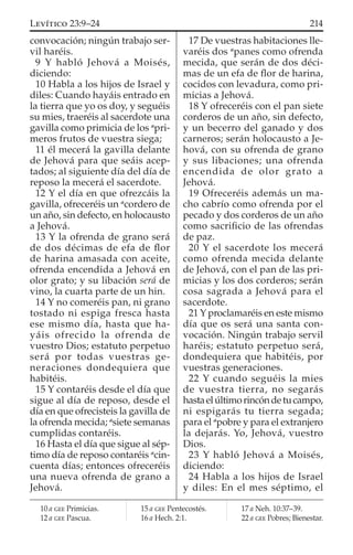 convocación; ningún trabajo ser-
vil haréis.
9 Y habló Jehová a Moisés,
diciendo:
10 Habla a los hijos de Israel y
diles: Cuando hayáis entrado en
la tierra que yo os doy, y seguéis
su mies, traeréis al sacerdote una
gavilla como primicia de los a
pri-
meros frutos de vuestra siega;
11 él mecerá la gavilla delante
de Jehová para que seáis acep-
tados; al siguiente día del día de
reposo la mecerá el sacerdote.
12 Y el día en que ofrezcáis la
gavilla, ofreceréis un a
cordero de
un año, sin defecto, en holocausto
a Jehová.
13 Y la ofrenda de grano será
de dos décimas de efa de ﬂor
de harina amasada con aceite,
ofrenda encendida a Jehová en
olor grato; y su libación será de
vino, la cuarta parte de un hin.
14 Y no comeréis pan, ni grano
tostado ni espiga fresca hasta
ese mismo día, hasta que ha-
yáis ofrecido la ofrenda de
vuestro Dios; estatuto perpetuo
será por todas vuestras ge-
neraciones dondequiera que
habitéis.
15 Y contaréis desde el día que
sigue al día de reposo, desde el
día en que ofrecisteis la gavilla de
la ofrenda mecida; a
siete semanas
cumplidas contaréis.
16 Hasta el día que sigue al sép-
timo día de reposo contaréis a
cin-
cuenta días; entonces ofreceréis
una nueva ofrenda de grano a
Jehová.
17 De vuestras habitaciones lle-
varéis dos a
panes como ofrenda
mecida, que serán de dos déci-
mas de un efa de ﬂor de harina,
cocidos con levadura, como pri-
micias a Jehová.
18 Y ofreceréis con el pan siete
corderos de un año, sin defecto,
y un becerro del ganado y dos
carneros; serán holocausto a Je-
hová, con su ofrenda de grano
y sus libaciones; una ofrenda
encendida de olor grato a
Jehová.
19 Ofreceréis además un ma-
cho cabrío como ofrenda por el
pecado y dos corderos de un año
como sacriﬁcio de las ofrendas
de paz.
20 Y el sacerdote los mecerá
como ofrenda mecida delante
de Jehová, con el pan de las pri-
micias y los dos corderos; serán
cosa sagrada a Jehová para el
sacerdote.
21 Y proclamaréis en este mismo
día que os será una santa con-
vocación. Ningún trabajo servil
haréis; estatuto perpetuo será,
dondequiera que habitéis, por
vuestras generaciones.
22 Y cuando seguéis la mies
de vuestra tierra, no segarás
hastaelúltimorincóndetucampo,
ni espigarás tu tierra segada;
para el a
pobre y para el extranjero
la dejarás. Yo, Jehová, vuestro
Dios.
23 Y habló Jehová a Moisés,
diciendo:
24 Habla a los hijos de Israel
y diles: En el mes séptimo, el
10 a GEE Primicias.
12 a GEE Pascua.
15 a GEE Pentecostés.
16 a Hech. 2:1.
17 a Neh. 10:37–39.
22 a GEE Pobres; Bienestar.
214LEVÍTICO 23:9–24
 