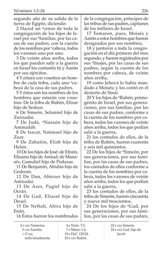 segundo año de su salida de la
tierra de Egipto, diciendo:
2 Haced un a
censo de toda la
congregación de los hijos de Is-
rael por sus b
familias, por las ca-
sas de sus padres, con la cuenta
de los nombres por c
cabeza, todos
los varones uno por uno.
3 De veinte años arriba, todos
los que pueden salir a la guerra
en Israel los contaréis tú y Aarón
por sus ejércitos.
4 Y estará con vosotros un hom-
bre de cada tribu, cada uno a
ca-
beza de la casa de sus padres.
5 Y éstos son los nombres de los
hombres que estarán con voso-
tros: De la tribu de Rubén, Elisur
hijo de Sedeur.
6 De Simeón, Selumiel hijo de
Zurisadai.
7 De Judá, a
Naasón hijo de
Aminadab.
8 De Isacar, Natanael hijo de
Zuar.
9 De Zabulón, Eliab hijo de
Helón.
10 De los hijos de José: de Efraín,
Elisama hijo de Amiud; de Mana-
sés, Gamaliel hijo de Pedasur.
11 De Benjamín, Abidán hijo de
Gedeoni.
12 De Dan, Ahiezer hijo de
Amisadai.
13 De Aser, Pagiel hijo de
Ocrán.
14 De Gad, Eliasaf hijo de
Deuel.
15 De Neftalí, Ahira hijo de
Enán.
16 Éstos fueron los nombrados
de la congregación, príncipes de
las tribus de sus padres, capitanes
de los millares de Israel.
17 Tomaron, pues, Moisés y
Aarón a estos hombres que fueron
designados por sus nombres,
18 y juntaron a toda la congre-
gación en el día primero del mes
segundo, y fueron registrados por
sus a
linajes, por las casas de sus
padres, según la cuenta de los
nombres por cabeza, de veinte
años arriba,
19 como Jehová lo había man-
dado a Moisés; y los contó en el
desierto de Sinaí.
20 Y los hijos de a
Rubén, primo-
génito de Israel, por sus genera-
ciones, por sus familias, por las
casas de sus padres, conforme a
la cuenta de los nombres por ca-
beza, todos los varones de veinte
años arriba, todos los que podían
salir a la guerra,
21 los contados de ellos, de la
tribu de Rubén, fueron cuarenta
y seis mil quinientos.
22 De los hijos de a
Simeón, por
sus generaciones, por sus fami-
lias, por las casas de sus padres,
los contados de ellos conforme a
la cuenta de los nombres por ca-
beza, todos los varones de veinte
años arriba, todos los que podían
salir a la guerra,
23 los contados de ellos, de la
tribu de Simeón, fueron cincuenta
y nueve mil trescientos.
24 De los hijos de a
Gad, por
sus generaciones, por sus fami-
lias, por las casas de sus padres,
2 a GEE Números.
b GEE Familia.
c O sea,
individualmente.
4 a Núm. 7:2.
7 a Mateo 1:4.
18 a DyC 128:24.
20 a GEE Rubén.
22 a GEE Simeón.
24 a GEE Gad, hijo de
Jacob.
226NÚMEROS 1:2–24
 