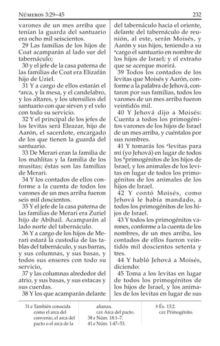varones de un mes arriba que
tenían la guarda del santuario
era ocho mil seiscientos.
29 Las familias de los hijos de
Coat acamparán al lado sur del
tabernáculo;
30 y el jefe de la casa paterna de
las familias de Coat era Elizafán
hijo de Uziel.
31 Y a cargo de ellos estarán el
a
arca, y la mesa, y el candelabro,
y los altares, y los utensilios del
santuario con que sirven y el velo
con todo su servicio.
32 Y el principal de los jefes de
los levitas será Eleazar, hijo de
Aarón, el sacerdote, encargado
de los que tienen la guarda del
santuario.
33 De Merari eran la familia de
los mahlitas y la familia de los
musitas; éstas son las familias
de Merari.
34 Y los contados de ellos con-
forme a la cuenta de todos los
varones de un mes arriba fueron
seis mil doscientos.
35 Y el jefe de la casa paterna de
las familias de Merari era Zuriel
hijo de Abihail. Acamparán al
lado norte del tabernáculo.
36 Y a cargo de los hijos de Me-
rari estará la custodia de las ta-
blas del tabernáculo, y sus barras,
y sus columnas, y sus basas, y
todos sus enseres con todo su
servicio,
37 y las columnas alrededor del
atrio, y sus basas, y sus estacas y
sus cuerdas.
38 Y los que acamparán delante
del tabernáculo hacia el oriente,
delante del tabernáculo de reu-
nión, al este, serán Moisés, y
Aarón y sus hijos, teniendo a su
a
cargo el santuario en nombre de
los hijos de Israel; y el extraño
que se acerque morirá.
39 Todos los contados de los
levitas que Moisés y Aarón, con-
forme a la palabra de Jehová, con-
taron por sus familias, todos los
varones de un mes arriba fueron
veintidós mil.
40 Y Jehová dijo a Moisés:
Cuenta a todos los primogéni-
tos varones de los hijos de Israel
de un mes arriba, y cuéntalos por
sus nombres.
41 Y tomarás los a
levitas para
mí (yo Jehová) en lugar de todos
los b
primogénitos de los hijos de
Israel, y los animales de los levi-
tas en lugar de todos los primo-
génitos de los animales de los
hijos de Israel.
42 Y contó Moisés, como
Jehová le había mandado, a
todos los primogénitos de los hi-
jos de Israel.
43 Y todos los primogénitos va-
rones, conforme a la cuenta de los
nombres, de un mes arriba, los
contados de ellos fueron vein-
tidós mil doscientos setenta y
tres.
44 Y habló Jehová a Moisés,
diciendo:
45 Toma a los levitas en lugar
de todos los primogénitos de
los hijos de Israel, y los anima-
les de los levitas en lugar de sus
31 a También conocida
como el arca del
convenio, el arca del
pacto o el arca de la
alianza.
GEE Arca del pacto.
38 a Núm. 18:1–7.
41 a Núm. 1:47–53.
b Éx. 13:2.
GEE Primogénito.
232NÚMEROS 3:29–45
 