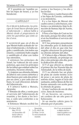 27 Y pondrán mi a
nombre so-
bre los hijos de Israel, y yo los
bendeciré.
CAPÍTULO 7
En el día de la dedicación, los prín-
cipes de Israel hacen ofrendas para
el tabernáculo — Jehová habla a
Moisés desde el propiciatorio de
entre los querubines que están so-
bre el arca.
Y ACONTECIÓ que, en el día en
que Moisés hubo acabado de a
ar-
mar el tabernáculo, y lo hubo un-
gido y santiﬁcado, con todos sus
enseres, y asimismo hubo ungido
y santiﬁcado el altar con todos
sus utensilios,
2 entonces los príncipes de
Israel, las a
cabezas de sus casas
paternas, que eran los príncipes
de las tribus que estaban sobre los
contados, hicieron ofrenda,
3 y trajeron sus ofrendas delante
de Jehová: seis carros cubiertos y
doce bueyes; por cada dos prínci-
pes un carro, y por cada uno un
buey, lo cual ofrecieron delante
del tabernáculo.
4 Y Jehová habló a Moisés,
diciendo:
5 Tómalos de ellos, y serán para
el servicio del a
tabernáculo de
reunión; y los darás a los levi-
tas, a cada uno conforme a su
ministerio.
6 Entonces Moisés recibió los
carros y los bueyes y los dio a
los levitas.
7 Dos carros y cuatro bueyes dio
a los hijos de Gersón, conforme
a su ministerio,
8 y a los hijos de Merari dio
cuatro carros y ocho bueyes, con-
forme a su ministerio, bajo la di-
rección de Itamar, hijo de Aarón,
el sacerdote.
9 Pero a los hijos de Coat no les
dio nada, porque llevaban sobre
sí en los hombros el servicio del
santuario.
10 Y los príncipes presentaron
las ofrendas para la dedicación
del altar el día en que éste fue
ungido; ofrecieron los príncipes
su ofrenda delante del altar.
11 Y Jehová dijo a Moisés: Ofre-
cerán su ofrenda, un príncipe un
día y otro príncipe otro día, para
la dedicación del altar.
12 Y el que ofreció su ofrenda
el primer día fue Naasón hijo de
Aminadab, de la tribu de Judá.
13 Y su ofrenda fue un plato
de plata de ciento treinta siclos
de peso y un jarro de plata de
setenta siclos, según el siclo del
santuario, ambos llenos de ﬂor de
harina amasada con aceite para
la ofrenda de grano;
14 una a
cuchara de oro de diez
siclos, llena de incienso;
15 un becerro, un carnero,
un cordero de un año para el
holocausto;
16 un macho cabrío para la
ofrenda por el pecado;
27 a Deut. 28:10;
Mos. 5:7–13.
GEE Jesucristo—El
tomar sobre sí
el nombre de
Jesucristo.
7 1 a Éx. 40:17–38.
2 a Núm. 1:4–16.
5 a HEB la tienda de
reunión.
14 a O sea, un recipiente
u objeto cóncavo
como la palma o ca-
vidad de la mano.
240NÚMEROS 6:27–7:16
 