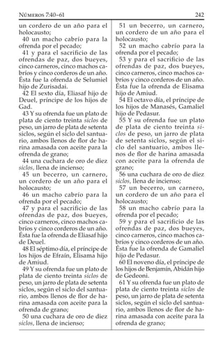 un cordero de un año para el
holocausto;
40 un macho cabrío para la
ofrenda por el pecado;
41 y para el sacriﬁcio de las
ofrendas de paz, dos bueyes,
cinco carneros, cinco machos ca-
bríos y cinco corderos de un año.
Ésta fue la ofrenda de Selumiel
hijo de Zurisadai.
42 El sexto día, Eliasaf hijo de
Deuel, príncipe de los hijos de
Gad.
43 Y su ofrenda fue un plato de
plata de ciento treinta siclos de
peso, un jarro de plata de setenta
siclos, según el siclo del santua-
rio, ambos llenos de ﬂor de ha-
rina amasada con aceite para la
ofrenda de grano;
44 una cuchara de oro de diez
siclos, llena de incienso;
45 un becerro, un carnero,
un cordero de un año para el
holocausto;
46 un macho cabrío para la
ofrenda por el pecado;
47 y para el sacriﬁcio de las
ofrendas de paz, dos bueyes,
cinco carneros, cinco machos ca-
bríos y cinco corderos de un año.
Ésta fue la ofrenda de Eliasaf hijo
de Deuel.
48 El séptimo día, el príncipe de
los hijos de Efraín, Elisama hijo
de Amiud.
49 Y su ofrenda fue un plato de
plata de ciento treinta siclos de
peso, un jarro de plata de setenta
siclos, según el siclo del santua-
rio, ambos llenos de ﬂor de ha-
rina amasada con aceite para la
ofrenda de grano;
50 una cuchara de oro de diez
siclos, llena de incienso;
51 un becerro, un carnero,
un cordero de un año para el
holocausto;
52 un macho cabrío para la
ofrenda por el pecado;
53 y para el sacriﬁcio de las
ofrendas de paz, dos bueyes,
cinco carneros, cinco machos ca-
bríos y cinco corderos de un año.
Ésta fue la ofrenda de Elisama
hijo de Amiud.
54 El octavo día, el príncipe de
los hijos de Manasés, Gamaliel
hijo de Pedasur.
55 Y su ofrenda fue un plato
de plata de ciento treinta si-
clos de peso, un jarro de plata
de setenta siclos, según el si-
clo del santuario, ambos lle-
nos de ﬂor de harina amasada
con aceite para la ofrenda de
grano;
56 una cuchara de oro de diez
siclos, llena de incienso;
57 un becerro, un carnero,
un cordero de un año para el
holocausto;
58 un macho cabrío para la
ofrenda por el pecado;
59 y para el sacriﬁcio de las
ofrendas de paz, dos bueyes,
cinco carneros, cinco machos ca-
bríos y cinco corderos de un año.
Ésta fue la ofrenda de Gamaliel
hijo de Pedasur.
60 El noveno día, el príncipe de
los hijos de Benjamín,Abidán hijo
de Gedeoni.
61 Y su ofrenda fue un plato de
plata de ciento treinta siclos de
peso, un jarro de plata de setenta
siclos, según el siclo del santua-
rio, ambos llenos de ﬂor de ha-
rina amasada con aceite para la
ofrenda de grano;
242NÚMEROS 7:40–61
 