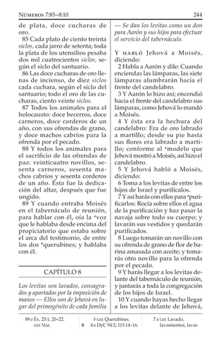 de plata, doce cucharas de
oro.
85 Cada plato de ciento treinta
siclos, cada jarro de setenta; toda
la plata de los utensilios pesaba
dos mil cuatrocientos siclos, se-
gún el siclo del santuario.
86 Las doce cucharas de oro lle-
nas de incienso, de diez siclos
cada cuchara, según el siclo del
santuario; todo el oro de las cu-
charas, ciento veinte siclos.
87 Todos los animales para el
holocausto: doce becerros, doce
carneros, doce corderos de un
año, con sus ofrendas de grano,
y doce machos cabríos para la
ofrenda por el pecado.
88 Y todos los animales para
el sacriﬁcio de las ofrendas de
paz: veinticuatro novillos, se-
senta carneros, sesenta ma-
chos cabríos y sesenta corderos
de un año. Ésta fue la dedica-
ción del altar, después que fue
ungido.
89 Y cuando entraba Moisés
en el tabernáculo de reunión,
para hablar con él, oía la a
voz
que le hablaba desde encima del
propiciatorio que estaba sobre
el arca del testimonio, de entre
los dos b
querubines; y hablaba
con él.
CAPÍTULO 8
Los levitas son lavados, consagra-
dos y apartados por la imposición de
manos — Ellos son de Jehová en lu-
gar del primogénito de cada familia
— Se dan los levitas como un don
para Aarón y sus hijos para efectuar
el servicio del tabernáculo.
Y HABLÓ Jehová a Moisés,
diciendo:
2 Habla a Aarón y dile: Cuando
enciendas las lámparas, las siete
lámparas alumbrarán hacia el
frente del candelabro.
3 Y Aarón lo hizo así; encendió
hacia el frente del candelabro sus
lámparas, como Jehová lo mandó
a Moisés.
4 Y ésta era la hechura del
candelabro: Era de oro labrado
a martillo; desde su pie hasta
sus ﬂores era labrado a marti-
llo; conforme al a
modelo que
Jehová mostró a Moisés, así hizo el
candelabro.
5 Y Jehová habló a Moisés,
diciendo:
6 Toma a los levitas de entre los
hijos de Israel y purifícalos.
7 Y así harás con ellos para a
puri-
ﬁcarlos: Rocía sobre ellos el agua
de la puriﬁcación y haz pasar la
navaja sobre todo su cuerpo; y
lavarán sus vestidos y quedarán
puriﬁcados.
8 Luego tomarán un novillo con
su ofrenda de grano de ﬂor de ha-
rina amasada con aceite; y toma-
rás otro novillo para la ofrenda
por el pecado.
9 Y harás llegar a los levitas de-
lante del tabernáculo de reunión,
y juntarás a toda la congregación
de los hijos de Israel.
10 Y cuando hayas hecho llegar
a los levitas delante de Jehová,
89 a Éx. 25:1, 20–22.
GEE Voz.
b GEE Querubines.
8 4 a DyC 94:2; 115:14–16.
7 a GEE Lavado,
lavamientos, lavar.
244NÚMEROS 7:85–8:10
 