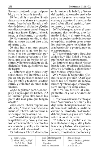llevarán contigo la carga del pue-
blo, y no la llevarás tú solo.
18 Pero dirás al pueblo: Santi-
ﬁcaos para mañana y comeréis
carne. Pues habéis llorado a oí-
dos de Jehová, diciendo: ¡Quién
nos diera a comer carne! Porque
mejor nos iba en Egipto. Jehová,
pues, os dará carne, y comeréis.
19 No comeréis un día, ni dos
días, ni cinco días, ni diez días,
ni veinte días,
20 sino hasta un mes entero,
hasta que os salga por las na-
rices, y os sea aborrecible, por
cuanto menospreciasteis a Je-
hová que está en medio de vo-
sotros, y llorasteis delante de él,
diciendo: ¿Para qué salimos acá
de Egipto?
21 Entonces dijo Moisés: Hay
seiscientos mil hombres de a
pie en este pueblo en medio del
cual yo estoy, y tú dices: Les daré
carne, y comerán durante todo
un mes.
22 ¿Se degollarán para ellos ove-
jas y bueyes que les basten? ¿O
se juntarán para ellos todos los
peces del mar para que tengan
abasto?
23 Entonces Jehová respondió a
Moisés: ¿Acaso se ha acortado la
mano de Jehová? Ahora verás si
se cumple mi palabra o no.
24 Y salió Moisés y dijo al pueblo
las palabras de Jehová; y reunió a
los a
setenta hombres de entre los
ancianos del pueblo, y los reunió
alrededor del tabernáculo.
25 Entonces Jehová descendió
en la a
nube y le habló; y b
tomó
del espíritu que estaba en él y lo
puso en los setenta varones c
an-
cianos; y aconteció que cuando
posó sobre ellos el espíritu, d
pro-
fetizaron, y e
no cesaron.
26 Y habían quedado en el cam-
pamento dos hombres, uno lla-
mado Eldad y el otro Medad,
sobre los cuales también reposó
el espíritu; estaban éstos entre
los inscritos, pero no habían ido
al tabernáculo; y profetizaron en
el campamento.
27 Y corrió un joven y dio aviso
a Moisés, y dijo: Eldad y Medad
profetizan en el campamento.
28 Entonces respondió a
Josué
hijo de Nun, ayudante de Moisés
desde su juventud, y dijo: Señor
mío Moisés, impídeselo.
29 Y Moisés le respondió: ¿Tie-
nes tú celos por mí? ¡Ojalá que
todos los del pueblo de Jehová
fuesen a
profetas, que Jehová pu-
siera su espíritu sobre ellos!
30 Y volvió Moisés al cam-
pamento, él y los ancianos de
Israel.
31 Y Jehová envió un viento que
trajo a
codornices del mar y las
dejó sobre el campamento, un día
de camino de un lado, y un día de
camino del otro lado, en derredor
del campamento, y casi dos codos
sobre la faz de la tierra.
32 Entonces el pueblo estuvo
levantado todo aquel día y toda
la noche, y todo el día siguiente,
y recogieron codornices; el que
menos, recogió diez montones; y
24 a GEE Setenta.
25 a Éter 2:4–5, 14; DyC
34:7–9; JS—H 1:68.
b GEE Autoridad.
c GEE Élder (anciano).
d GEE Dones del
Espíritu.
e HEB no añadieron.
28 a GEE Josué.
29 a GEE Profecía, profeti-
zar; Profeta.
31 a Éx. 16:13.
251 NÚMEROS 11:18–32
 