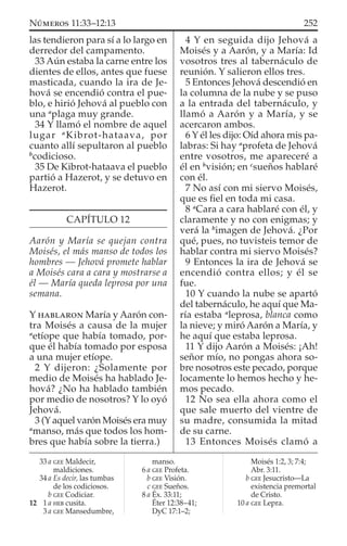 las tendieron para sí a lo largo en
derredor del campamento.
33 Aún estaba la carne entre los
dientes de ellos, antes que fuese
masticada, cuando la ira de Je-
hová se encendió contra el pue-
blo, e hirió Jehová al pueblo con
una a
plaga muy grande.
34 Y llamó el nombre de aquel
lugar a
Kibrot-hataava, por
cuanto allí sepultaron al pueblo
b
codicioso.
35 De Kibrot-hataava el pueblo
partió a Hazerot, y se detuvo en
Hazerot.
CAPÍTULO 12
Aarón y María se quejan contra
Moisés, el más manso de todos los
hombres — Jehová promete hablar
a Moisés cara a cara y mostrarse a
él — María queda leprosa por una
semana.
Y HABLARON María y Aarón con-
tra Moisés a causa de la mujer
a
etíope que había tomado, por-
que él había tomado por esposa
a una mujer etíope.
2 Y dijeron: ¿Solamente por
medio de Moisés ha hablado Je-
hová? ¿No ha hablado también
por medio de nosotros? Y lo oyó
Jehová.
3 (Y aquel varón Moisés era muy
a
manso, más que todos los hom-
bres que había sobre la tierra.)
4 Y en seguida dijo Jehová a
Moisés y a Aarón, y a María: Id
vosotros tres al tabernáculo de
reunión. Y salieron ellos tres.
5 Entonces Jehová descendió en
la columna de la nube y se puso
a la entrada del tabernáculo, y
llamó a Aarón y a María, y se
acercaron ambos.
6 Y él les dijo: Oíd ahora mis pa-
labras: Si hay a
profeta de Jehová
entre vosotros, me apareceré a
él en b
visión; en c
sueños hablaré
con él.
7 No así con mi siervo Moisés,
que es ﬁel en toda mi casa.
8 a
Cara a cara hablaré con él, y
claramente y no con enigmas; y
verá la b
imagen de Jehová. ¿Por
qué, pues, no tuvisteis temor de
hablar contra mi siervo Moisés?
9 Entonces la ira de Jehová se
encendió contra ellos; y él se
fue.
10 Y cuando la nube se apartó
del tabernáculo, he aquí que Ma-
ría estaba a
leprosa, blanca como
la nieve; y miró Aarón a María, y
he aquí que estaba leprosa.
11 Y dijo Aarón a Moisés: ¡Ah!
señor mío, no pongas ahora so-
bre nosotros este pecado, porque
locamente lo hemos hecho y he-
mos pecado.
12 No sea ella ahora como el
que sale muerto del vientre de
su madre, consumida la mitad
de su carne.
13 Entonces Moisés clamó a
33 a GEE Maldecir,
maldiciones.
34 a Es decir, las tumbas
de los codiciosos.
b GEE Codiciar.
12 1 a HEB cusita.
3 a GEE Mansedumbre,
manso.
6 a GEE Profeta.
b GEE Visión.
c GEE Sueños.
8 a Éx. 33:11;
Éter 12:38–41;
DyC 17:1–2;
Moisés 1:2, 3; 7:4;
Abr. 3:11.
b GEE Jesucristo—La
existencia premortal
de Cristo.
10 a GEE Lepra.
252NÚMEROS 11:33–12:13
 