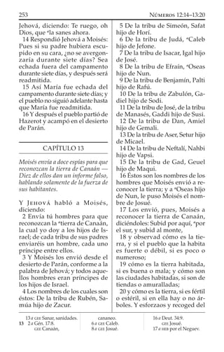 Jehová, diciendo: Te ruego, oh
Dios, que a
la sanes ahora.
14 Respondió Jehová a Moisés:
Pues si su padre hubiera escu-
pido en su cara, ¿no se avergon-
zaría durante siete días? Sea
echada fuera del campamento
durante siete días, y después será
readmitida.
15 Así María fue echada del
campamento durante siete días; y
el pueblo no siguió adelante hasta
que María fue readmitida.
16 Y después el pueblo partió de
Hazerot y acampó en el desierto
de Parán.
CAPÍTULO 13
Moisés envía a doce espías para que
reconozcan la tierra de Canaán —
Diez de ellos dan un informe falso,
hablando solamente de la fuerza de
sus habitantes.
Y JEHOVÁ habló a Moisés,
diciendo:
2 Envía tú hombres para que
reconozcan la a
tierra de Canaán,
la cual yo doy a los hijos de Is-
rael; de cada tribu de sus padres
enviaréis un hombre, cada uno
príncipe entre ellos.
3 Y Moisés los envió desde el
desierto de Parán, conforme a la
palabra de Jehová; y todos aque-
llos hombres eran príncipes de
los hijos de Israel.
4 Los nombres de los cuales son
éstos: De la tribu de Rubén, Sa-
múa hijo de Zacur.
5 De la tribu de Simeón, Safat
hijo de Horí.
6 De la tribu de Judá, a
Caleb
hijo de Jefone.
7 De la tribu de Isacar, Igal hijo
de José.
8 De la tribu de Efraín, a
Oseas
hijo de Nun.
9 De la tribu de Benjamín, Palti
hijo de Rafú.
10 De la tribu de Zabulón, Ga-
diel hijo de Sodi.
11 De la tribu de José, de la tribu
de Manasés, Gaddi hijo de Susi.
12 De la tribu de Dan, Amiel
hijo de Gemali.
13 De la tribu de Aser, Setur hijo
de Micael.
14 De la tribu de Neftalí, Nahbi
hijo de Vapsi.
15 De la tribu de Gad, Geuel
hijo de Maqui.
16 Éstos son los nombres de los
hombres que Moisés envió a re-
conocer la tierra; y a a
Oseas hijo
de Nun, le puso Moisés el nom-
bre de Josué.
17 Los envió, pues, Moisés a
reconocer la tierra de Canaán,
diciéndoles: Subid por aquí, a
por
el sur, y subid al monte,
18 y observad cómo es la tie-
rra, y si el pueblo que la habita
es fuerte o débil, si es poco o
numeroso;
19 cómo es la tierra habitada,
si es buena o mala; y cómo son
las ciudades habitadas, si son de
tiendas o amuralladas;
20 y cómo es la tierra, si es fértil
o estéril, si en ella hay o no ár-
boles. Y esforzaos y recoged del
13 a GEE Sanar, sanidades.
13 2 a Gén. 17:8.
GEE Canaán,
cananeo.
6 a GEE Caleb.
8 a GEE Josué.
16 a Deut. 34:9.
GEE Josué.
17 a HEB por el Neguev.
253 NÚMEROS 12:14–13:20
 