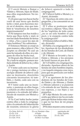 12 Y envió Moisés a llamar a
a
Datán y Abiram, hijos de Eliab;
mas ellos respondieron: No ire-
mos allá.
13 ¿Es poco que nos hayas hecho
venir de una tierra que destila
leche y miel, para hacernos mo-
rir en el desierto, sino que tam-
bién te a
enseñorees de nosotros
imperiosamente?
14 Ni tampoco nos has traído a
tierra que ﬂuya leche y miel, ni
nos has dado heredades de tierras
y viñas. ¿Vas a sacar los ojos de
estos hombres? No subiremos.
15 Entonces Moisés se enojó en
gran manera y dijo a Jehová: ¡a
No
aceptes su ofrenda! Ni aun un
asno he tomado de ellos, ni a nin-
guno de ellos he hecho mal.
16 Después dijo Moisés a Coré:
Tú y todo tu séquito, poneos ma-
ñana delante de Jehová; tú, y ellos
y Aarón.
17 Y tome cada uno su incensa-
rio y ponga incienso en ellos, y
acerque delante de Jehová cada
uno su incensario, doscientos
cincuenta incensarios; tú tam-
bién, y Aarón, cada uno con su
incensario.
18 Y tomó cada uno su incen-
sario, y pusieron en ellos fuego,
y echaron en ellos incienso y se
pusieron a la entrada del taber-
náculo de reunión con Moisés y
Aarón.
19 Ya Coré había hecho juntar
contra ellos a toda la congrega-
ción a la entrada del tabernáculo
de reunión; entonces la gloria
de Jehová apareció a toda la
congregación.
20 Y Jehová habló a Moisés y a
Aarón, diciendo:
21 a
Apartaos de entre esta con-
gregación, y los consumiré en un
momento.
22 Y ellos se postraron sobre
sus rostros y dijeron: a
Dios, Dios
de los b
espíritus de toda carne,
¿no es un solo hombre el que
pecó, y te enojarás contra toda
la congregación?
23 Entonces Jehová habló a Moi-
sés, diciendo:
24 Habla a la congregación y di-
les: Apartaos de los alrededores
de las tiendas de Coré, de Datán
y de Abiram.
25 Y Moisés se levantó y fue a
Datán y Abiram, y los ancianos
de Israel fueron en pos de él.
26 Y él habló a la congregación,
diciendo: Apartaos ahora de las
tiendas de estos hombres impíos,
y no toquéis ninguna cosa suya,
para que no perezcáis con todos
sus pecados.
27 Y se apartaron de los alre-
dedores de las tiendas de Coré,
de Datán y de Abiram; y Datán
y Abiram salieron y se pusieron
a la entrada de sus a
tiendas, con
sus esposas, y sus hijos y sus
pequeños.
28 Y dijo Moisés: En esto cono-
ceréis que Jehová me ha enviado
para que hiciese todas estas cosas,
y que no las hice de mi propia
voluntad.
29 Si éstos mueren como mueren
12 a Núm. 26:9–10.
13 a Éx. 2:14.
15 a Gén. 4:4–5.
21 a Gén. 19:14.
22 a GEE Trinidad—Dios
el Padre.
b GEE Hijos e hijas
de Dios—Los hijos
espirituales del
Padre; Espíritu.
27 a Éx. 33:8.
261 NÚMEROS 16:12–29
 