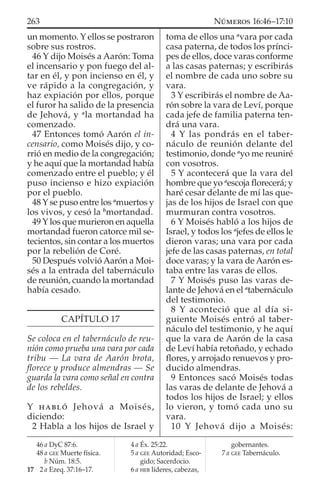 un momento. Y ellos se postraron
sobre sus rostros.
46 Y dijo Moisés a Aarón: Toma
el incensario y pon fuego del al-
tar en él, y pon incienso en él, y
ve rápido a la congregación, y
haz expiación por ellos, porque
el furor ha salido de la presencia
de Jehová, y a
la mortandad ha
comenzado.
47 Entonces tomó Aarón el in-
censario, como Moisés dijo, y co-
rrió en medio de la congregación;
y he aquí que la mortandad había
comenzado entre el pueblo; y él
puso incienso e hizo expiación
por el pueblo.
48 Y se puso entre los a
muertos y
los vivos, y cesó la b
mortandad.
49 Y los que murieron en aquella
mortandad fueron catorce mil se-
tecientos, sin contar a los muertos
por la rebelión de Coré.
50 Después volvió Aarón a Moi-
sés a la entrada del tabernáculo
de reunión, cuando la mortandad
había cesado.
CAPÍTULO 17
Se coloca en el tabernáculo de reu-
nión como prueba una vara por cada
tribu — La vara de Aarón brota,
ﬂorece y produce almendras — Se
guarda la vara como señal en contra
de los rebeldes.
Y HABLÓ Jehová a Moisés,
diciendo:
2 Habla a los hijos de Israel y
toma de ellos una a
vara por cada
casa paterna, de todos los prínci-
pes de ellos, doce varas conforme
a las casas paternas; y escribirás
el nombre de cada uno sobre su
vara.
3 Y escribirás el nombre de Aa-
rón sobre la vara de Leví, porque
cada jefe de familia paterna ten-
drá una vara.
4 Y las pondrás en el taber-
náculo de reunión delante del
testimonio, donde a
yo me reuniré
con vosotros.
5 Y acontecerá que la vara del
hombre que yo a
escoja ﬂorecerá; y
haré cesar delante de mí las que-
jas de los hijos de Israel con que
murmuran contra vosotros.
6 Y Moisés habló a los hijos de
Israel, y todos los a
jefes de ellos le
dieron varas; una vara por cada
jefe de las casas paternas, en total
doce varas; y la vara de Aarón es-
taba entre las varas de ellos.
7 Y Moisés puso las varas de-
lante de Jehová en el a
tabernáculo
del testimonio.
8 Y aconteció que al día si-
guiente Moisés entró al taber-
náculo del testimonio, y he aquí
que la vara de Aarón de la casa
de Leví había retoñado, y echado
ﬂores, y arrojado renuevos y pro-
ducido almendras.
9 Entonces sacó Moisés todas
las varas de delante de Jehová a
todos los hijos de Israel; y ellos
lo vieron, y tomó cada uno su
vara.
10 Y Jehová dijo a Moisés:
46 a DyC 87:6.
48 a GEE Muerte física.
b Núm. 18:5.
17 2 a Ezeq. 37:16–17.
4 a Éx. 25:22.
5 a GEE Autoridad; Esco-
gido; Sacerdocio.
6 a HEB líderes, cabezas,
gobernantes.
7 a GEE Tabernáculo.
263 NÚMEROS 16:46–17:10
 