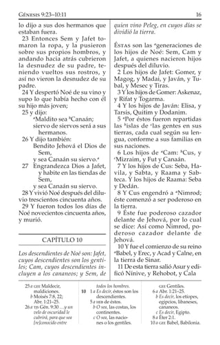 lo dijo a sus dos hermanos que
estaban fuera.
23 Entonces Sem y Jafet to-
maron la ropa, y la pusieron
sobre sus propios hombros, y
andando hacia atrás cubrieron
la desnudez de su padre, te-
niendo vueltos sus rostros, y
así no vieron la desnudez de su
padre.
24 Y despertó Noé de su vino y
supo lo que había hecho con él
su hijo más joven;
25 y dijo:
a
Maldito sea b
Canaán;
siervo de siervos será a sus
hermanos.
26 Y dijo también:
Bendito Jehová el Dios de
Sem,
y sea Canaán su siervo.a
27 Engrandezca Dios a Jafet,
y habite en las tiendas de
Sem,
y sea Canaán su siervo.
28 Y vivió Noé después del dilu-
vio trescientos cincuenta años.
29 Y fueron todos los días de
Noé novecientos cincuenta años,
y murió.
CAPÍTULO 10
Los descendientes de Noé son: Jafet,
cuyos descendientes son los genti-
les; Cam, cuyos descendientes in-
cluyen a los cananeos; y Sem, de
quien vino Peleg, en cuyos días se
dividió la tierra.
ÉSTAS son las a
generaciones de
los hijos de Noé: Sem, Cam y
Jafet, a quienes nacieron hijos
después del diluvio.
2 Los hijos de Jafet: Gomer, y
Magog, y Madai, y Javán, y Tu-
bal, y Mesec y Tiras.
3 Y los hijos de Gomer:Askenaz,
y Rifat y Togarma.
4 Y los hijos de Javán: Elisa, y
Tarsis, Quitim y Dodanim.
5 a
Por éstos fueron repartidas
las b
islas de c
las gentes en sus
tierras, cada cual según su len-
gua, conforme a sus familias en
sus naciones.
6 Los hijos de a
Cam: b
Cus, y
c
Mizraim, y Fut y Canaán.
7 Y los hijos de Cus: Seba, Ha-
vila, y Sabta, y Raama y Sab-
teca. Y los hijos de Raama: Seba
y Dedán.
8 Y Cus engendró a a
Nimrod;
éste comenzó a ser poderoso en
la tierra.
9 Éste fue poderoso cazador
delante de Jehová, por lo cual
se dice: Así como Nimrod, po-
deroso cazador delante de
Jehová.
10 Y fue el comienzo de su reino
a
Babel, y Erec, y Acad y Calne, en
la tierra de Sinar.
11 De esta tierra salióAsur y edi-
ﬁcó Nínive, y Rehobot, y Cala
25 a GEE Maldecir,
maldiciones.
b Moisés 7:8, 22;
Abr. 1:21–25.
26 a TJS Gén. 9:30 …y un
velo de oscuridad le
cubrirá, para que sea
[re]conocido entre
todos los hombres.
10 1 a Es decir, éstos son los
descendientes.
5 a HEB de éstos.
b O sea, las costas, los
continentes.
c O sea, las nacio-
nes o los gentiles.
GEE Gentiles.
6 a Abr. 1:21–25.
b Es decir, los etíopes,
egipcios, libaneses,
cananeos.
c Es decir, Egipto.
8 a Éter 2:1.
10 a GEE Babel, Babilonia.
16GÉNESIS 9:23–10:11
 