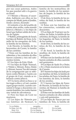 por sus casas paternas, todos
los que puedan salir a la guerra
en Israel.
3 Y Moisés y Eleazar, el sacer-
dote, hablaron con ellos en los
campos de Moab, junto al Jordán,
frente a Jericó, diciendo:
4 Contaréis a los del pueblo de
veinte años arriba, como mandó
Jehová a Moisés y a los hijos de
Israel que habían salido de la tie-
rra de Egipto.
5 a
Rubén, primogénito de Israel;
los hijos de Rubén: de Enoc, la fa-
milia de los enoquitas; de Falú,
la familia de los faluitas;
6 de Hezrón, la familia de los
hezronitas; de Carmi, la familia
de los carmitas.
7 Éstas son las familias de los
rubenitas; y los contados de ellas
fueron cuarenta y tres mil sete-
cientos treinta.
8 Y los hijos de Falú: Eliab.
9 Y los hijos de Eliab: Nemuel,
y a
Datán y Abiram. Éstos, Datán
y Abiram, fueron b
los del consejo
de la congregación que se rebe-
laron contra Moisés y Aarón con
el grupo de Coré, cuando se re-
belaron contra Jehová.
10 Y la tierra abrió su boca y se
los tragó a ellos y a Coré, cuando
aquel grupo murió, cuando con-
sumió el fuego a doscientos cin-
cuenta hombres, los cuales fueron
una a
señal de advertencia.
11 Pero los hijos de Coré no
murieron.
12 Los hijos de a
Simeón por
sus familias: de Nemuel, la
familia de los nemuelitas; de
Jamín, la familia de los jamini-
tas; de Jaquín, la familia de los
jaquinitas;
13 de Zera, la familia de los ze-
raítas; de Saúl, la familia de los
saulitas.
14 Éstas son las familias de
los simeonitas, veintidós mil
doscientos.
15 Los hijos de a
Gad por sus fa-
milias: de Zefón, la familia de los
zefonitas; de Hagui, la familia de
los haguitas; de Suni, la familia
de los sunitas;
16 de Ozni, la familia de los oz-
nitas; de Eri, la familia de los
eritas;
17 de Arod, la familia de los
aroditas; de Areli, la familia de
los arelitas.
18 Éstas son las familias de Gad;
fueron contados de ellas cuarenta
mil quinientos.
19 Los hijos de a
Judá: Er y Onán;
y Er y Onán murieron en la tierra
de Canaán.
20 Y fueron los hijos de Judá por
sus familias: de Sela, la familia de
los selaítas; de Fares, la familia de
los faresitas; de Zera, la familia
de los zeraítas.
21 Y fueron los hijos de Fares:
de Hezrón, la familia de los hez-
ronitas; de Hamul, la familia de
los hamulitas.
22 Éstas son las familias de Judá;
fueron contados de ellas setenta
y seis mil quinientos.
23 Los hijos de a
Isacar por sus
familias: de Tola, la familia de
5 a GEE Rubén.
9 a Núm. 16:1–32;
Deut. 11:6.
b HEB hombres
escogidos.
10 a Jacob 7:13–15.
12 a GEE Simeón.
15 a GEE Gad, hijo de
Jacob.
19 a GEE Judá.
23 a GEE Isacar.
280NÚMEROS 26:3–23
 