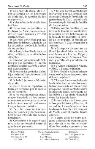 45 Los hijos de Bería: de He-
ber, la familia de los heberitas;
de Malquiel, la familia de los
malquielitas.
46 Y el nombre de la hija deAser
fue Sera.
47 Éstas son las familias de
los hijos de Aser; fueron conta-
dos de ellas cincuenta y tres mil
cuatrocientos.
48 Los hijos de a
Neftalí por sus
familias: de Jahzeel, la familia de
los jahzeelitas; de Guni, la familia
de los gunitas;
49 de Jezer, la familia de los jeze-
ritas; de Silem, la familia de los
silemitas.
50 Éstas son las familias de Nef-
talí por sus familias; y fueron
contados de ellas cuarenta y cinco
mil cuatrocientos.
51 Éstos son los contados de los
hijos de Israel, a
seiscientos un mil
setecientos treinta.
52 Y habló Jehová a Moisés,
diciendo:
53 Entre éstos se repartirá la
tierra en heredad, por la cuenta
de los nombres.
54 A los más numerosos darás
mayor heredad; y a los menos
numerosos, menor; y a cada uno
se le dará su heredad conforme a
los que fueron contados.
55 Pero la tierra será repar-
tida por suertes; y por los nom-
bres de las tribus de sus padres
heredarán.
56 Conforme a la suerte será
repartida su heredad entre el
grande y el pequeño.
57 Y los que fueron contados de
los a
levitas por sus familias son
éstos: de Gersón, la familia de los
gersonitas; de Coat, la familia de
los coatitas; de Merari, la familia
de los meraritas.
58 Éstas son las familias de los
levitas: la familia de los libnitas,
la familia de los hebronitas, la
familia de los mahlitas, la fami-
lia de los musitas, la familia de
los coreítas. Y Coat engendró a
Amram.
59 Y la esposa de Amram se
llamó Jocabed, hija de Leví, la
cual le nació a Leví en Egipto;
ésta dio a luz de Amram a a
Aa-
rón, y a b
Moisés y a c
María, su
hermana.
60 Y a Aarón le nacieron Nadab,
y Abiú, y Eleazar e Itamar.
61 Pero Nadab y Abiú murieron
cuando ofrecieron a
fuego extraño
delante de Jehová.
62 Y los que fueron contados de
los levitas fueron veintitrés mil,
todos varones de un mes arriba;
porque no fueron contados entre
los hijos de Israel, por cuanto no
les había de ser dada a
heredad
entre los hijos de Israel.
63 Éstos son los que fueron con-
tados por Moisés y Eleazar, el
sacerdote, los cuales contaron a
los hijos de Israel en los campos
de Moab, junto al Jordán, frente
a Jericó.
64 Y entre éstos no hubo nin-
guno de los que fueron contados
por Moisés y Aarón, el sacer-
dote, los cuales contaron a los
48 a GEE Neftalí.
51 a Núm. 1:46.
57 a Núm. 3:14–39.
GEE Leví.
59 a GEE Aarón, hermano
de Moisés.
b GEE Moisés.
c GEE María, hermana
de Moisés.
61 a O sea, persona no
autorizada.
62 a Deut. 18:1–2.
282NÚMEROS 26:45–64
 