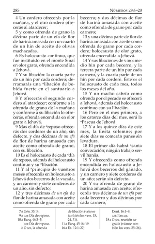 4 Un cordero ofrecerás por la
mañana, y el otro cordero ofre-
cerás al atardecer;
5 y como ofrenda de grano la
décima parte de un efa de ﬂor
de harina amasada con un cuarto
de un hin de aceite de olivas
machacadas.
6 Es holocausto continuo, que
fue instituido en el monte Sinaí
en olor grato, ofrenda encendida
a Jehová.
7 Y su libación: la cuarta parte
de un hin por cada cordero; de-
rramarás una a
libación de be-
bida fuerte en el santuario a
Jehová.
8 Y ofrecerás el segundo cor-
dero al atardecer; conforme a la
ofrenda de grano de la mañana
y conforme a su libación lo ofre-
cerás, ofrenda encendida en olor
grato a Jehová.
9 Mas el día de a
reposo ofrece-
rás dos corderos de un año, sin
defecto, y dos décimas de un efa
de ﬂor de harina amasada con
aceite como ofrenda de grano,
con su libación.
10 Es el holocausto de cada a
día
de reposo, además del holocausto
continuo y su b
libación.
11 Y al a
principio de vuestros
meses ofreceréis en holocausto a
Jehová dos becerros de la vacada,
y un carnero y siete corderos de
un año, sin defecto;
12 y tres décimas de un efa de
ﬂor de harina amasada con aceite
como ofrenda de grano por cada
becerro; y dos décimas de ﬂor
de harina amasada con aceite
como ofrenda de grano por cada
carnero;
13 y una décima parte de ﬂor de
harina amasada con aceite como
ofrenda de grano por cada cor-
dero; holocausto de olor grato,
ofrenda encendida a Jehová.
14 Y sus libaciones de vino: me-
dio hin por cada becerro, y la
tercera parte de un hin por cada
carnero, y la cuarta parte de un
hin por cada cordero. Éste es el
holocausto de cada mes, todos
los meses del año.
15 Y un macho cabrío como
ofrenda por el pecado se ofrecerá
a Jehová, además del holocausto
continuo con su libación.
16 Pero en el mes primero, a
los catorce días del mes, será la
a
Pascua de Jehová.
17 Y a los quince días de este
mes, la ﬁesta solemne; por
siete días se comerán panes sin
levadura.
18 El primer día habrá a
santa
convocación; ningún trabajo ser-
vil haréis.
19 Y ofreceréis como ofrenda
encendida en holocausto a Je-
hová dos becerros del ganado,
y un carnero y siete corderos de
un año; serán sin defecto.
20 Y su ofrenda de grano de
harina amasada con aceite: ofre-
ceréis tres décimas de un efa por
cada becerro y dos décimas por
cada carnero;
7 a Gén. 35:14.
9 a GEE Día de reposo.
10 a Ezeq. 46:3–5.
GEE Día de reposo.
b O sea, la ofrenda
de libación (véanse
también los vers. 15,
24, 31).
11 a Ezeq. 45:16–19.
16 a Éx. 12:1–27;
Deut. 16:1–8.
GEE Pascua.
18 a O sea, reunión sa-
grada (véanse tam-
bién los vers. 25–26).
285 NÚMEROS 28:4–20
 