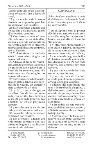 21 por cada uno de los siete cor-
deros ofreceréis una décima de
un efa;
22 y un macho cabrío como
ofrenda por el pecado, para ha-
cer expiación por vosotros.
23 Esto ofreceréis además del
holocausto de la mañana, que es
el holocausto continuo.
24 Conforme a esto ofrece-
réis cada uno de los siete días,
vianda y ofrenda encendida en
olor grato a Jehová; se ofrecerá,
además del holocausto continuo,
con su libación.
25 Y el séptimo día tendréis
santa a
convocación; ningún tra-
bajo servil haréis.
26 Además, el día de las a
primi-
cias, cuando presentéis la ofrenda
de grano nuevo a Jehová en la
ﬁesta de las semanas, tendréis
santa convocación; ningún tra-
bajo servil haréis.
27 Y ofreceréis como holocausto,
en olor grato a Jehová, dos bece-
rros de la vacada, un carnero y
siete corderos de un año;
28 y la ofrenda de grano
de ellos, ﬂor de harina ama-
sada con aceite, tres décimas
de un efa por cada becerro, dos
décimas de un efa por cada
carnero,
29 y una décima de un efa por
cada uno de los siete corderos;
30 un macho cabrío para hacer
expiación por vosotros.
31 Los ofreceréis, además del
holocausto continuo con sus
ofrendas de grano y sus libacio-
nes; serán sin defecto.
CAPÍTULO 29
Se han de ofrecer sacriﬁcios durante
el séptimo mes, incluso en la Fiesta
de las Trompetas y en la Fiesta de
los Tabernáculos.
Y EN el séptimo mes, el primer
día del mes, tendréis santa con-
vocación; ningún trabajo servil
haréis; os será día de tocar las
a
trompetas.
2 Y ofreceréis a
holocausto en
olor grato a Jehová, un becerro
de la vacada, un carnero y siete
corderos de un año, sin defecto;
3 y su ofrenda de grano de ﬂor
de harina amasada con aceite,
tres décimas de un efa por cada
becerro, dos décimas por cada
carnero,
4 y por cada uno de los siete
corderos, una décima;
5 y un macho cabrío como
ofrenda por el pecado, para ha-
cer expiación por vosotros,
6 además del holocausto del
mes y de su ofrenda de grano, y
del holocausto continuo y de su
ofrenda de grano y de sus liba-
ciones, conforme a su a
ley, como
ofrenda encendida a Jehová en
olor grato.
7 Y en el diez de este mes sép-
timo tendréis santa convocación y
aﬂigiréis vuestras almas; ningún
trabajo haréis.
8 Y ofreceréis en holocausto a
Jehová en olor grato, un becerro
de la vacada, un carnero y siete
corderos de un año; serán sin
defecto;
25 a GEE Adorar.
26 a Lev. 23:9–22.
29 1 a Lev. 23:23–25.
2 a GEE Sacriﬁcios.
6 a HEB ordenanzas o
decretos (véanse
también los vers. 18,
21, 24, 27, 30, 33, 37).
GEE Ordenanzas.
286NÚMEROS 28:21–29:8
 