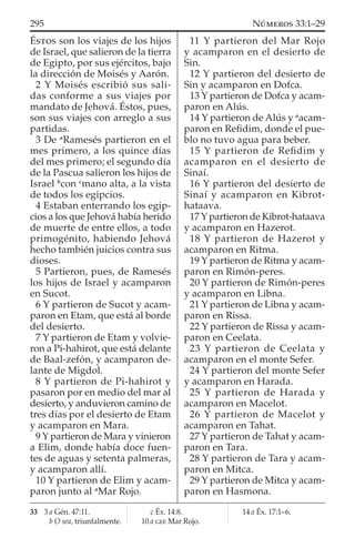 ÉSTOS son los viajes de los hijos
de Israel, que salieron de la tierra
de Egipto, por sus ejércitos, bajo
la dirección de Moisés y Aarón.
2 Y Moisés escribió sus sali-
das conforme a sus viajes por
mandato de Jehová. Éstos, pues,
son sus viajes con arreglo a sus
partidas.
3 De a
Ramesés partieron en el
mes primero, a los quince días
del mes primero; el segundo día
de la Pascua salieron los hijos de
Israel b
con c
mano alta, a la vista
de todos los egipcios.
4 Estaban enterrando los egip-
cios a los que Jehová había herido
de muerte de entre ellos, a todo
primogénito, habiendo Jehová
hecho también juicios contra sus
dioses.
5 Partieron, pues, de Ramesés
los hijos de Israel y acamparon
en Sucot.
6 Y partieron de Sucot y acam-
paron en Etam, que está al borde
del desierto.
7 Y partieron de Etam y volvie-
ron a Pi-hahirot, que está delante
de Baal-zefón, y acamparon de-
lante de Migdol.
8 Y partieron de Pi-hahirot y
pasaron por en medio del mar al
desierto, y anduvieron camino de
tres días por el desierto de Etam
y acamparon en Mara.
9 Y partieron de Mara y vinieron
a Elim, donde había doce fuen-
tes de aguas y setenta palmeras,
y acamparon allí.
10 Y partieron de Elim y acam-
paron junto al a
Mar Rojo.
11 Y partieron del Mar Rojo
y acamparon en el desierto de
Sin.
12 Y partieron del desierto de
Sin y acamparon en Dofca.
13 Y partieron de Dofca y acam-
paron en Alús.
14 Y partieron de Alús y a
acam-
paron en Reﬁdim, donde el pue-
blo no tuvo agua para beber.
15 Y partieron de Reﬁdim y
acamparon en el desierto de
Sinaí.
16 Y partieron del desierto de
Sinaí y acamparon en Kibrot-
hataava.
17 Y partieron de Kibrot-hataava
y acamparon en Hazerot.
18 Y partieron de Hazerot y
acamparon en Ritma.
19 Y partieron de Ritma y acam-
paron en Rimón-peres.
20 Y partieron de Rimón-peres
y acamparon en Libna.
21 Y partieron de Libna y acam-
paron en Rissa.
22 Y partieron de Rissa y acam-
paron en Ceelata.
23 Y partieron de Ceelata y
acamparon en el monte Sefer.
24 Y partieron del monte Sefer
y acamparon en Harada.
25 Y partieron de Harada y
acamparon en Macelot.
26 Y partieron de Macelot y
acamparon en Tahat.
27 Y partieron de Tahat y acam-
paron en Tara.
28 Y partieron de Tara y acam-
paron en Mitca.
29 Y partieron de Mitca y acam-
paron en Hasmona.
33 3 a Gén. 47:11.
b O sea, triunfalmente.
c Éx. 14:8.
10 a GEE Mar Rojo.
14 a Éx. 17:1–6.
295 NÚMEROS 33:1–29
 