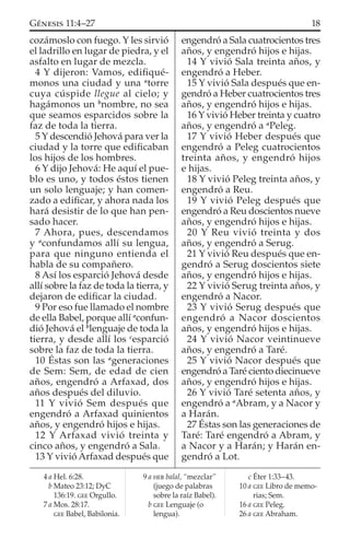 cozámoslo con fuego. Y les sirvió
el ladrillo en lugar de piedra, y el
asfalto en lugar de mezcla.
4 Y dijeron: Vamos, ediﬁqué-
monos una ciudad y una a
torre
cuya cúspide llegue al cielo; y
hagámonos un b
nombre, no sea
que seamos esparcidos sobre la
faz de toda la tierra.
5 Y descendió Jehová para ver la
ciudad y la torre que ediﬁcaban
los hijos de los hombres.
6 Y dijo Jehová: He aquí el pue-
blo es uno, y todos éstos tienen
un solo lenguaje; y han comen-
zado a ediﬁcar, y ahora nada los
hará desistir de lo que han pen-
sado hacer.
7 Ahora, pues, descendamos
y a
confundamos allí su lengua,
para que ninguno entienda el
habla de su compañero.
8 Así los esparció Jehová desde
allí sobre la faz de toda la tierra, y
dejaron de ediﬁcar la ciudad.
9 Por eso fue llamado el nombre
de ella Babel, porque allí a
confun-
dió Jehová el b
lenguaje de toda la
tierra, y desde allí los c
esparció
sobre la faz de toda la tierra.
10 Éstas son las a
generaciones
de Sem: Sem, de edad de cien
años, engendró a Arfaxad, dos
años después del diluvio.
11 Y vivió Sem después que
engendró a Arfaxad quinientos
años, y engendró hijos e hijas.
12 Y Arfaxad vivió treinta y
cinco años, y engendró a Sala.
13 Y vivió Arfaxad después que
engendró a Sala cuatrocientos tres
años, y engendró hijos e hijas.
14 Y vivió Sala treinta años, y
engendró a Heber.
15 Y vivió Sala después que en-
gendró a Heber cuatrocientos tres
años, y engendró hijos e hijas.
16 Y vivió Heber treinta y cuatro
años, y engendró a a
Peleg.
17 Y vivió Heber después que
engendró a Peleg cuatrocientos
treinta años, y engendró hijos
e hijas.
18 Y vivió Peleg treinta años, y
engendró a Reu.
19 Y vivió Peleg después que
engendró a Reu doscientos nueve
años, y engendró hijos e hijas.
20 Y Reu vivió treinta y dos
años, y engendró a Serug.
21 Y vivió Reu después que en-
gendró a Serug doscientos siete
años, y engendró hijos e hijas.
22 Y vivió Serug treinta años, y
engendró a Nacor.
23 Y vivió Serug después que
engendró a Nacor doscientos
años, y engendró hijos e hijas.
24 Y vivió Nacor veintinueve
años, y engendró a Taré.
25 Y vivió Nacor después que
engendró a Taré ciento diecinueve
años, y engendró hijos e hijas.
26 Y vivió Taré setenta años, y
engendró a a
Abram, y a Nacor y
a Harán.
27 Éstas son las generaciones de
Taré: Taré engendró a Abram, y
a Nacor y a Harán; y Harán en-
gendró a Lot.
4 a Hel. 6:28.
b Mateo 23:12; DyC
136:19. GEE Orgullo.
7 a Mos. 28:17.
GEE Babel, Babilonia.
9 a HEB balal, “mezclar”
(juego de palabras
sobre la raíz Babel).
b GEE Lenguaje (o
lengua).
c Éter 1:33–43.
10 a GEE Libro de memo-
rias; Sem.
16 a GEE Peleg.
26 a GEE Abraham.
18GÉNESIS 11:4–27
 