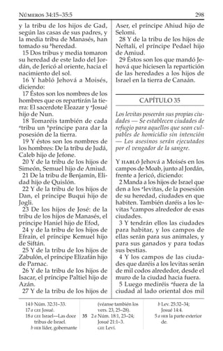 y la tribu de los hijos de Gad,
según las casas de sus padres, y
la media tribu de Manasés, han
tomado su b
heredad.
15 Dos tribus y media tomaron
su heredad de este lado del Jor-
dán, de Jericó al oriente, hacia el
nacimiento del sol.
16 Y habló Jehová a Moisés,
diciendo:
17 Éstos son los nombres de los
hombres que os repartirán la tie-
rra: El sacerdote Eleazar y a
Josué
hijo de Nun.
18 Tomaréis también de cada
a
tribu un b
príncipe para dar la
posesión de la tierra.
19 Y éstos son los nombres de
los hombres: De la tribu de Judá,
Caleb hijo de Jefone.
20 Y de la tribu de los hijos de
Simeón, Semuel hijo de Amiud.
21 De la tribu de Benjamín, Eli-
dad hijo de Quislón.
22 Y de la tribu de los hijos de
Dan, el príncipe Buqui hijo de
Jogli.
23 De los hijos de José: de la
tribu de los hijos de Manasés, el
príncipe Haniel hijo de Efod,
24 y de la tribu de los hijos de
Efraín, el príncipe Kemuel hijo
de Siftán.
25 Y de la tribu de los hijos de
Zabulón, el príncipe Elizafán hijo
de Parnac.
26 Y de la tribu de los hijos de
Isacar, el príncipe Paltiel hijo de
Azán.
27 Y de la tribu de los hijos de
Aser, el príncipe Ahiud hijo de
Selomi.
28 Y de la tribu de los hijos de
Neftalí, el príncipe Pedael hijo
de Amiud.
29 Éstos son los que mandó Je-
hová que hiciesen la repartición
de las heredades a los hijos de
Israel en la tierra de Canaán.
CAPÍTULO 35
Los levitas poseerán sus propias ciu-
dades — Se establecen ciudades de
refugio para aquellos que sean cul-
pables de homicidio sin intención
— Los asesinos serán ejecutados
por el vengador de la sangre.
Y HABLÓ Jehová a Moisés en los
campos de Moab, junto al Jordán,
frente a Jericó, diciendo:
2 Manda a los hijos de Israel que
den a los a
levitas, de la posesión
de su heredad, ciudades en que
habiten. También daréis a los le-
vitas b
campos alrededor de esas
ciudades.
3 Y tendrán ellos las ciudades
para habitar, y los campos de
ellas serán para sus animales, y
para sus ganados y para todas
sus bestias.
4 Y los campos de las ciuda-
des que daréis a los levitas serán
de mil codos alrededor, desde el
muro de la ciudad hacia fuera.
5 Luego mediréis a
fuera de la
ciudad al lado oriental dos mil
14 b Núm. 32:31–33.
17 a GEE Josué.
18 a GEE Israel—Las doce
tribus de Israel.
b HEB líder, gobernante
(véanse también los
vers. 23, 25–28).
35 2 a Núm. 18:1, 23–24;
Josué 21:1–3.
GEE Leví.
b Lev. 25:32–34;
Josué 14:4.
5 a HEB la parte exterior
de.
298NÚMEROS 34:15–35:5
 