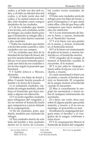 codos, y al lado sur dos mil co-
dos, y al lado occidental dos mil
codos, y al lado norte dos mil
codos, y la ciudad estará en me-
dio; esto tendrán como campos
alrededor de las ciudades.
6 Y de las ciudades que daréis
a los levitas, seis ciudades serán
de refugio, las cuales daréis para
que el homicida se refugie allá; y
además de éstas daréis cuarenta
y dos ciudades.
7 Todas las ciudades que daréis
a los levitas serán cuarenta y ocho
ciudades con sus campos.
8 Y las ciudades que deis de la
heredad de los hijos de Israel, del
que tiene mucho tomaréis mucho y
del que tiene poco tomaréis poco;
cada uno dará de sus ciudades a
los levitas según la posesión que
heredará.
9 Y habló Jehová a Moisés,
diciendo:
10 Habla a los hijos de Israel y
diles: Cuando hayáis pasado el
Jordán a la tierra de Canaán,
11 os señalaréis ciudades, ciu-
dades de refugio tendréis, donde
huya el homicida que haya ma-
tado a alguno sin intención.
12 Y os serán aquellas ciudades
para refugiarse del vengador, y
así no morirá el homicida hasta
que comparezca a juicio delante
de la congregación.
13 De las ciudades, pues, que
daréis, tendréis seis ciudades de
refugio.
14 Tres ciudades daréis de este
lado del Jordán y tres ciudades
daréis en la tierra de Canaán,
las cuales serán ciudades de
refugio.
15 Estas seis ciudades serán de
refugio para los hijos de Israel, y
para el peregrino y el que more
entre ellos, a ﬁn de que huya allá
cualquiera que haya matado a
otro sin intención.
16 Y si con instrumento de hie-
rro lo hiere, y muere, homicida
es; el a
homicida b
morirá.
17 Y si lo hiere con una piedra
en la mano, y muere, homicida
es; el homicida morirá.
18 Y si lo hiere con instrumento
de palo en la mano, y muere, ho-
micida es; el homicida morirá.
19 El vengador de la sangre, él
matará al homicida; cuando lo
encuentre, él le matará.
20 Y si por odio lo a
empujó, o
lanzó sobre él alguna cosa al ace-
charlo, y muere,
21 o por enemistad lo hirió con
su mano, y murió, el heridor mo-
rirá; es homicida. El vengador
de la sangre matará al homicida
cuando lo encuentre.
22 Mas si casualmente lo em-
pujó sin enemistad, o lanzó so-
bre él cualquier instrumento sin
acecharlo,
23 o bien, sin verlo, hizo caer
sobre él alguna piedra que podía
matarlo, y muere, y él no era su
enemigo, ni procuraba su mal,
24 entonces la congregación juz-
gará entre el heridor y el ven-
gador de la sangre, conforme a
estas leyes.
25 Y la congregación librará al
homicida de manos del vengador
16 a TJS Gén. 9:10–13
(Apéndice).
Deut. 19:11–13;
2 Ne. 9:35.
GEE Asesinato.
b GEE Pena de muerte.
20 a O sea, lo apuñaló.
299 NÚMEROS 35:6–25
 